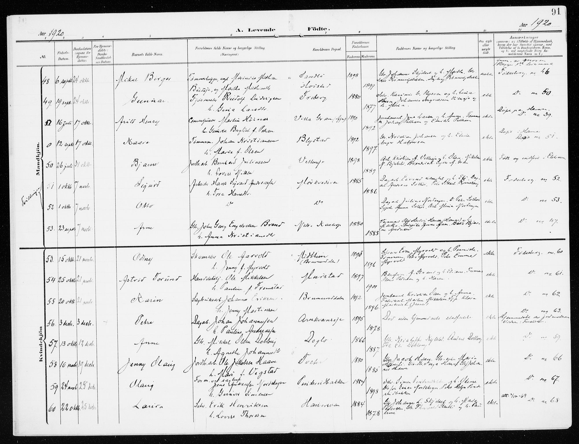 Furnes prestekontor, AV/SAH-PREST-012/K/Ka/L0001: Parish register (official) no. 1, 1907-1935, p. 91