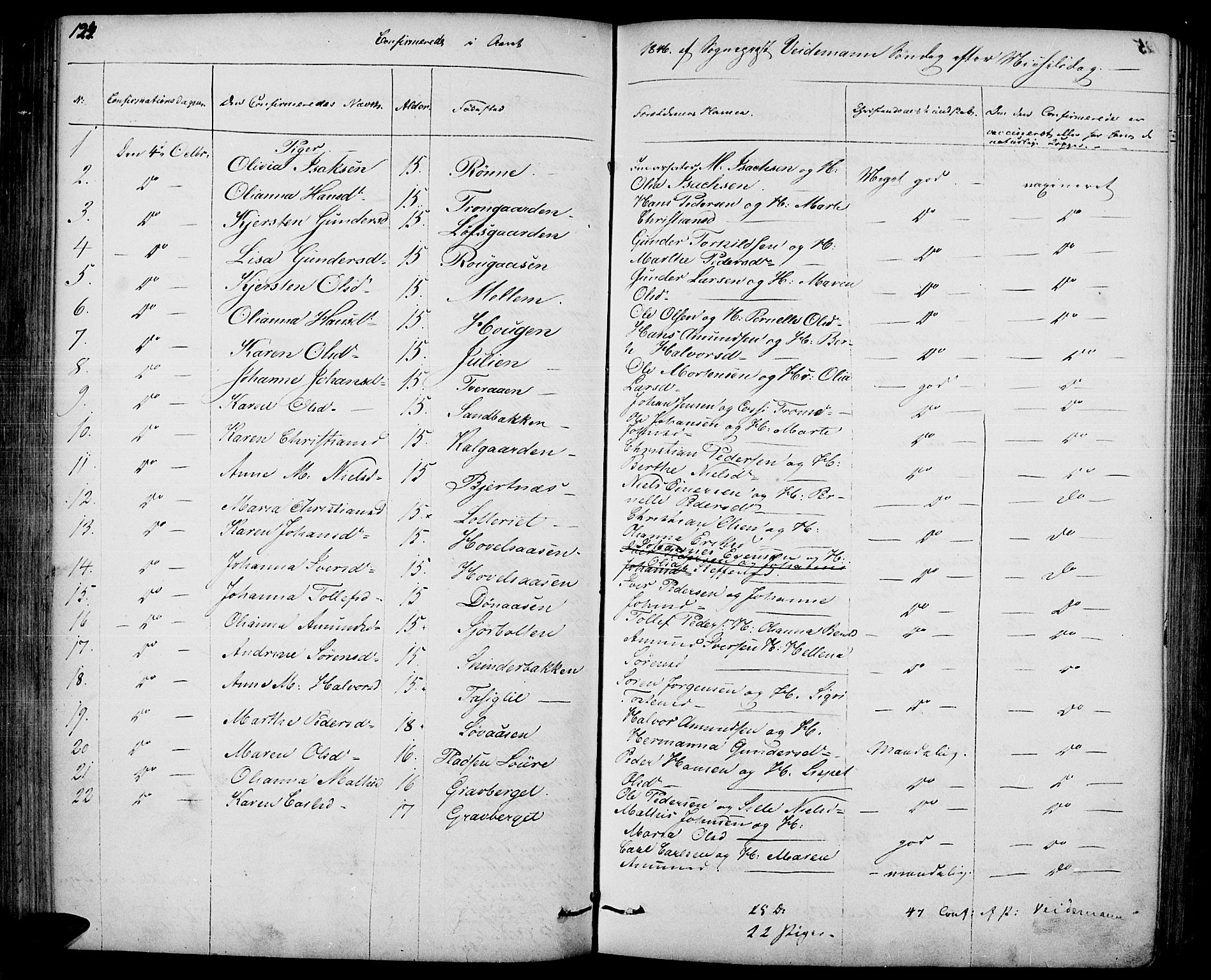 Hof prestekontor, SAH/PREST-038/H/Ha/Haa/L0007: Parish register (official) no. 7, 1841-1848, p. 124