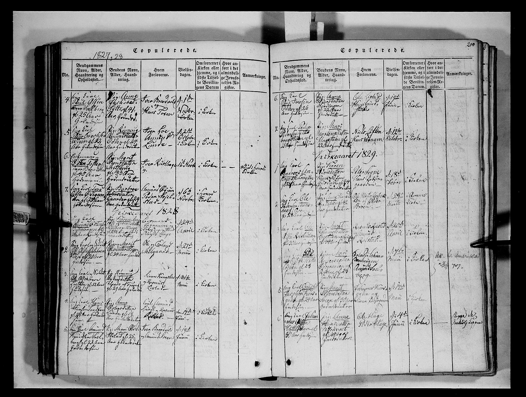 Fron prestekontor, SAH/PREST-078/H/Ha/Hab/L0004: Parish register (copy) no. 4, 1816-1850, p. 200
