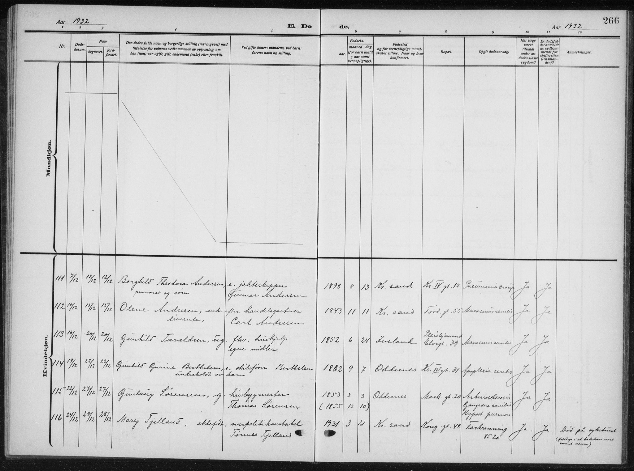 Kristiansand domprosti, AV/SAK-1112-0006/F/Fb/L0025: Parish register (copy) no. B 25, 1924-1934, p. 266