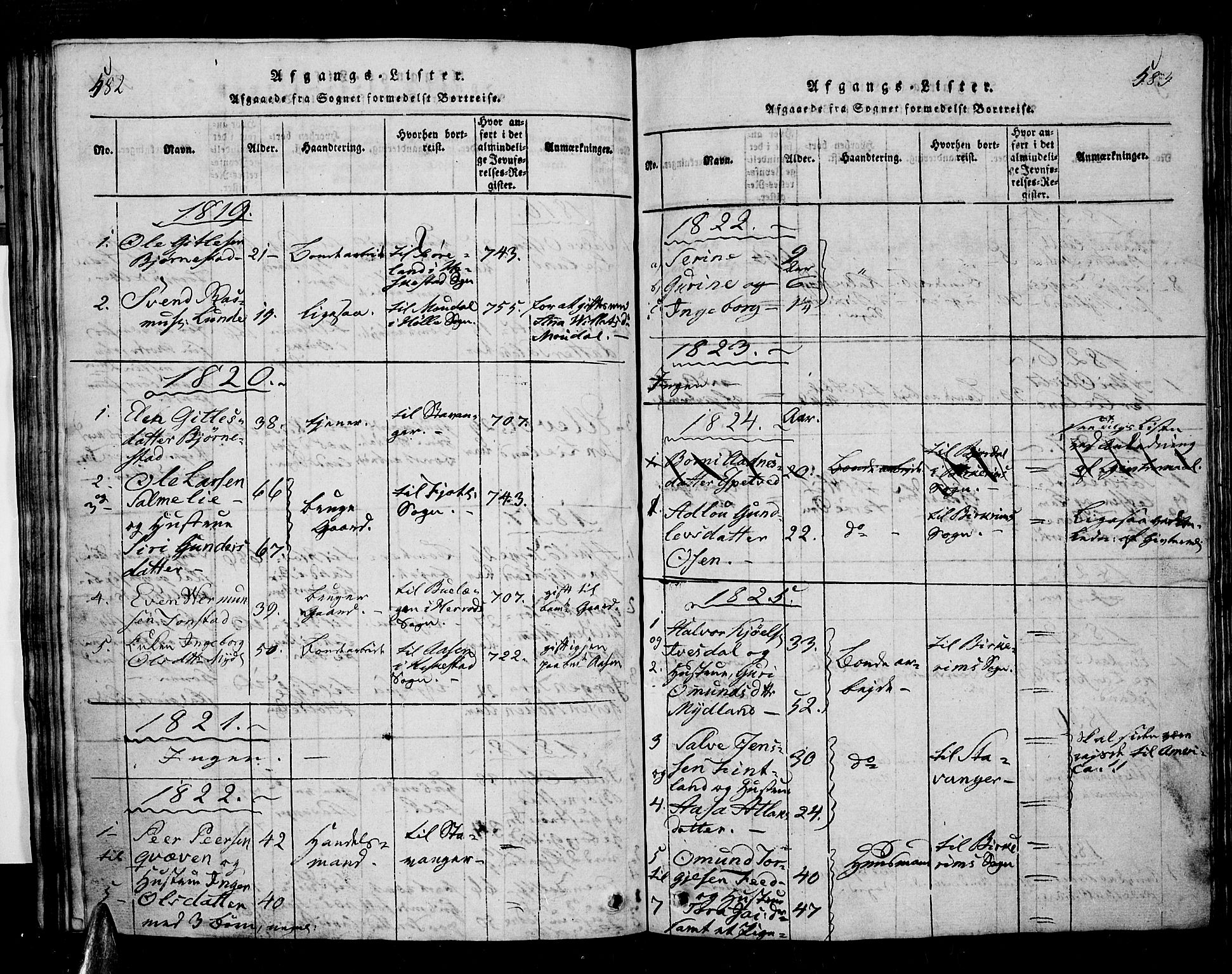 Sirdal sokneprestkontor, AV/SAK-1111-0036/F/Fa/Fab/L0001: Parish register (official) no. A 1, 1815-1834, p. 582-583