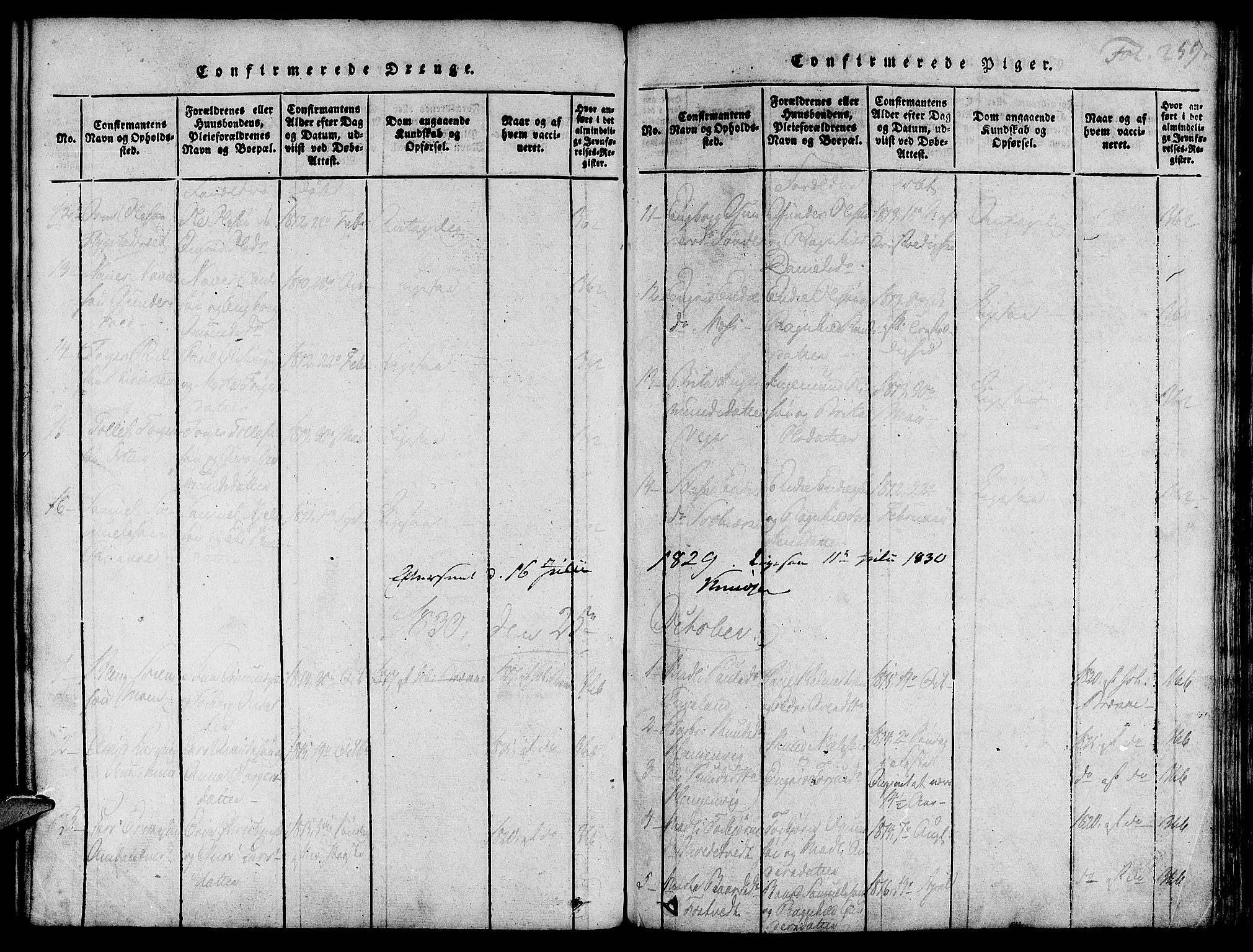 Suldal sokneprestkontor, SAST/A-101845/01/IV/L0007: Parish register (official) no. A 7, 1817-1838, p. 259