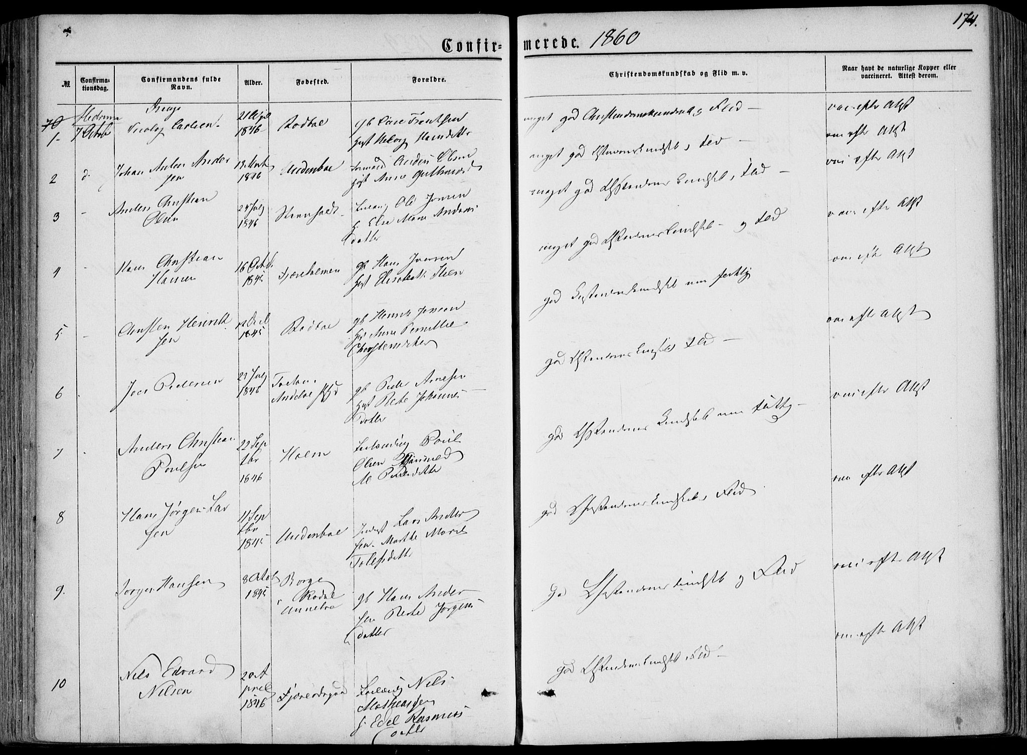 Hedrum kirkebøker, SAKO/A-344/F/Fa/L0007: Parish register (official) no. I 7, 1857-1868, p. 174