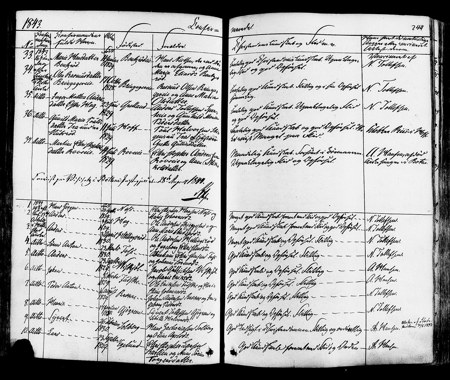 Botne kirkebøker, AV/SAKO-A-340/F/Fa/L0006: Parish register (official) no. I 6, 1836-1877, p. 244