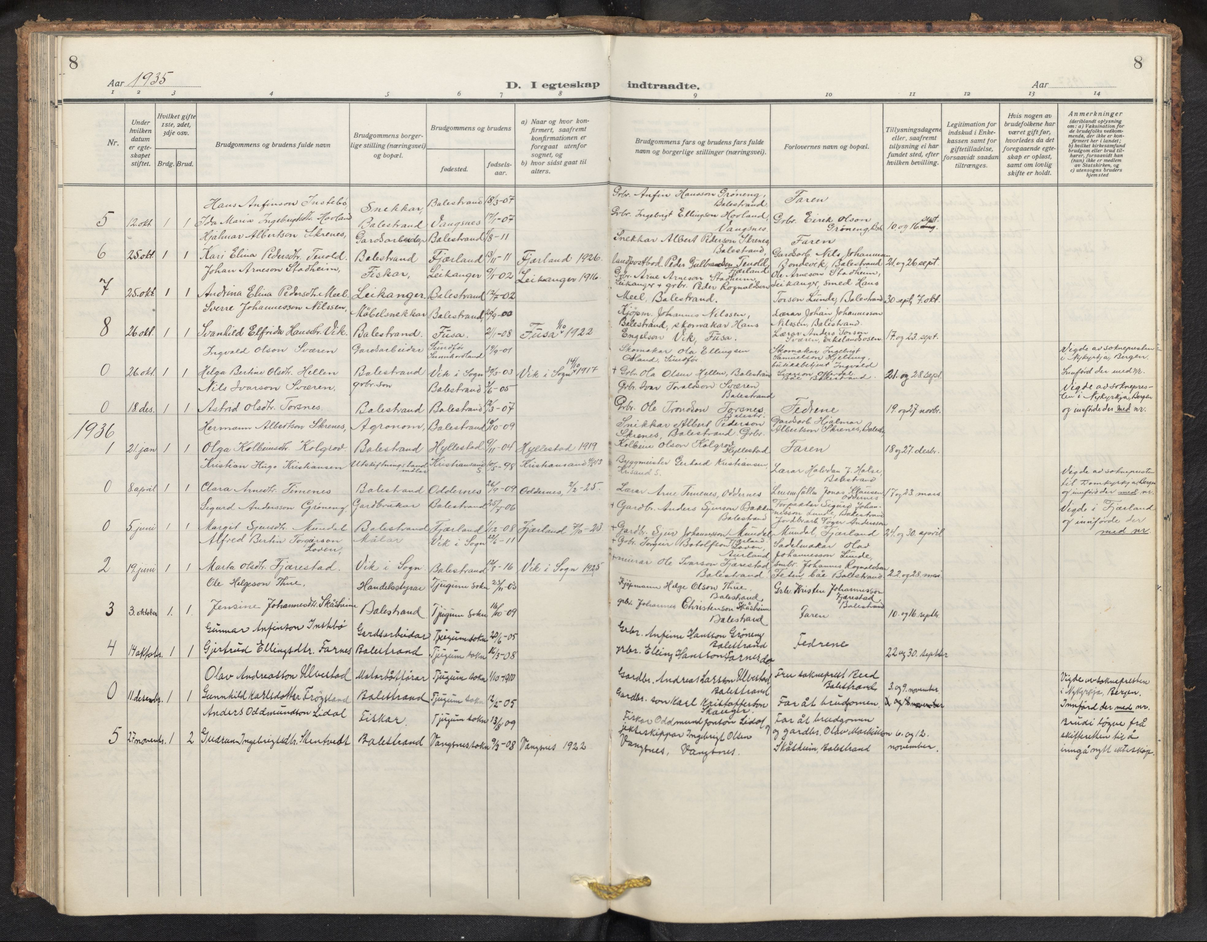 Balestrand sokneprestembete, AV/SAB-A-79601/H/Hab/Haba/L0003: Parish register (copy) no. A 3, 1920-1956, p. 8