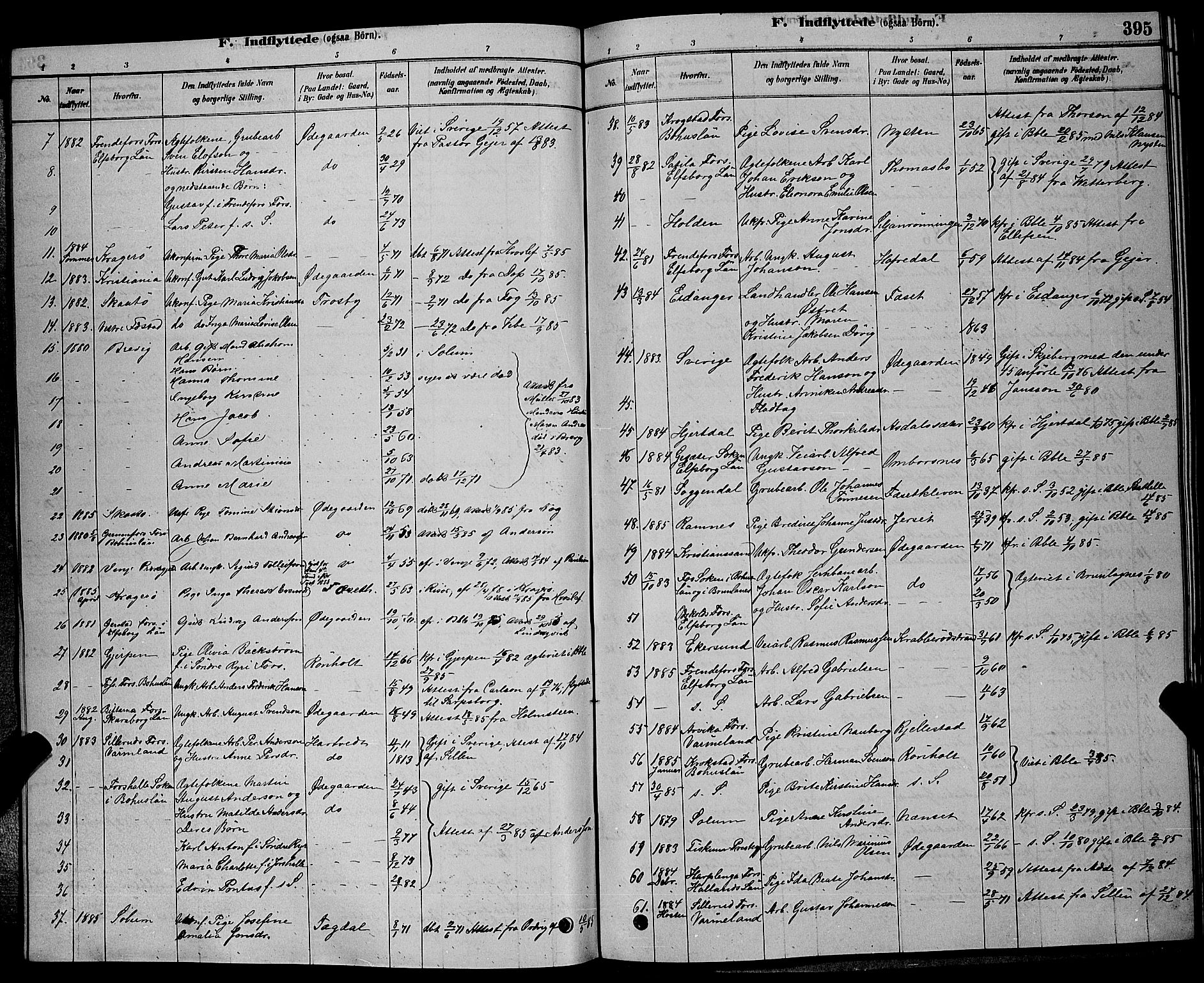 Bamble kirkebøker, SAKO/A-253/G/Ga/L0008: Parish register (copy) no. I 8, 1878-1888, p. 395