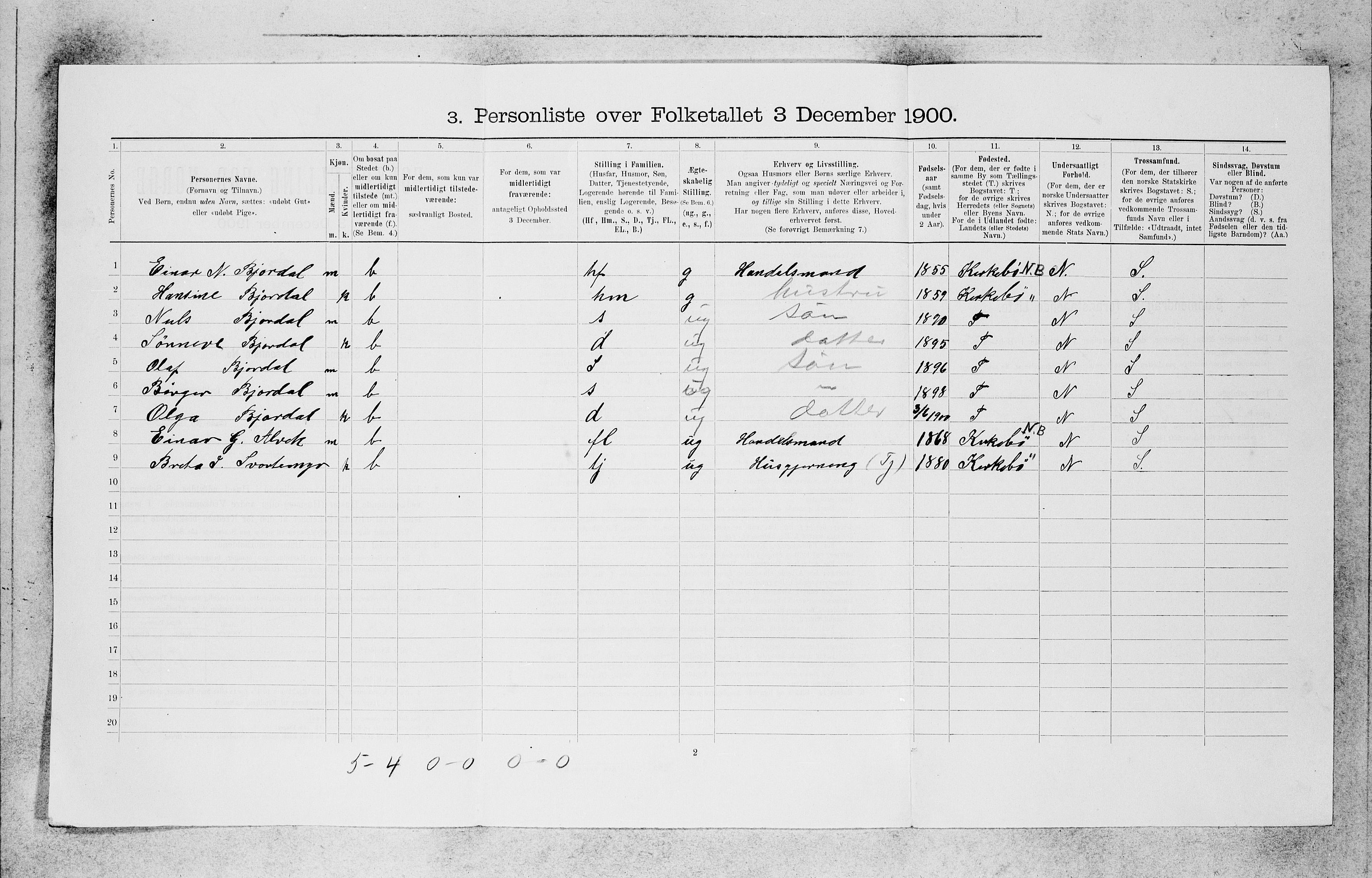 SAB, 1900 census for Bergen, 1900, p. 7990