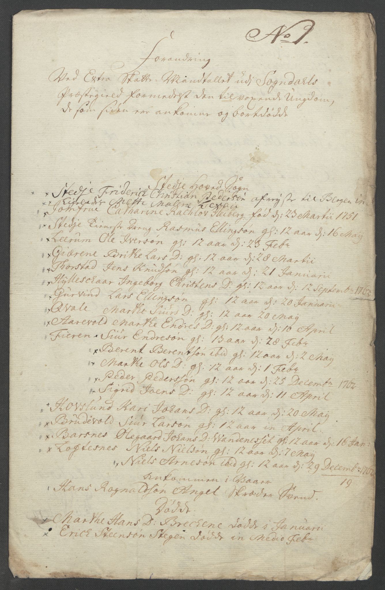 Rentekammeret inntil 1814, Reviderte regnskaper, Fogderegnskap, RA/EA-4092/R52/L3418: Ekstraskatten Sogn, 1762-1769, p. 53