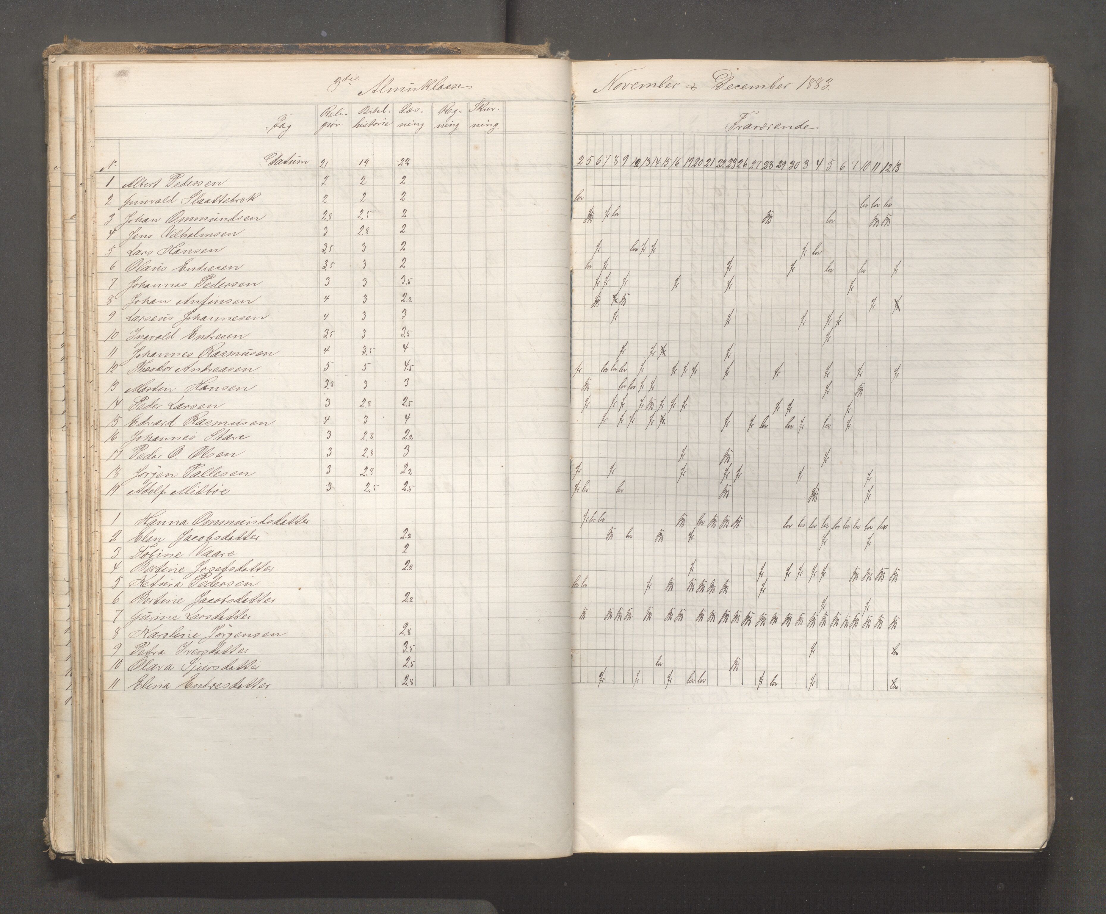 Skudeneshavn kommune - Skudeneshavn skole, IKAR/A-373/F/L0006: Karakterprotokoll, 1878-1890, p. 55