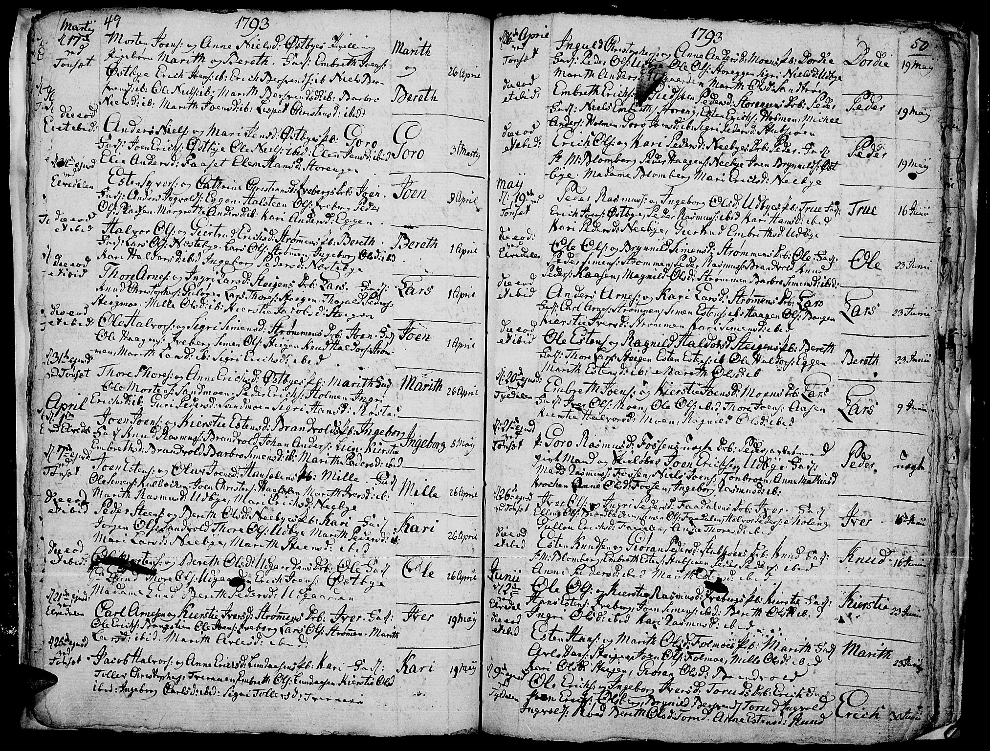 Tynset prestekontor, AV/SAH-PREST-058/H/Ha/Haa/L0014: Parish register (official) no. 14, 1790-1800, p. 49-50