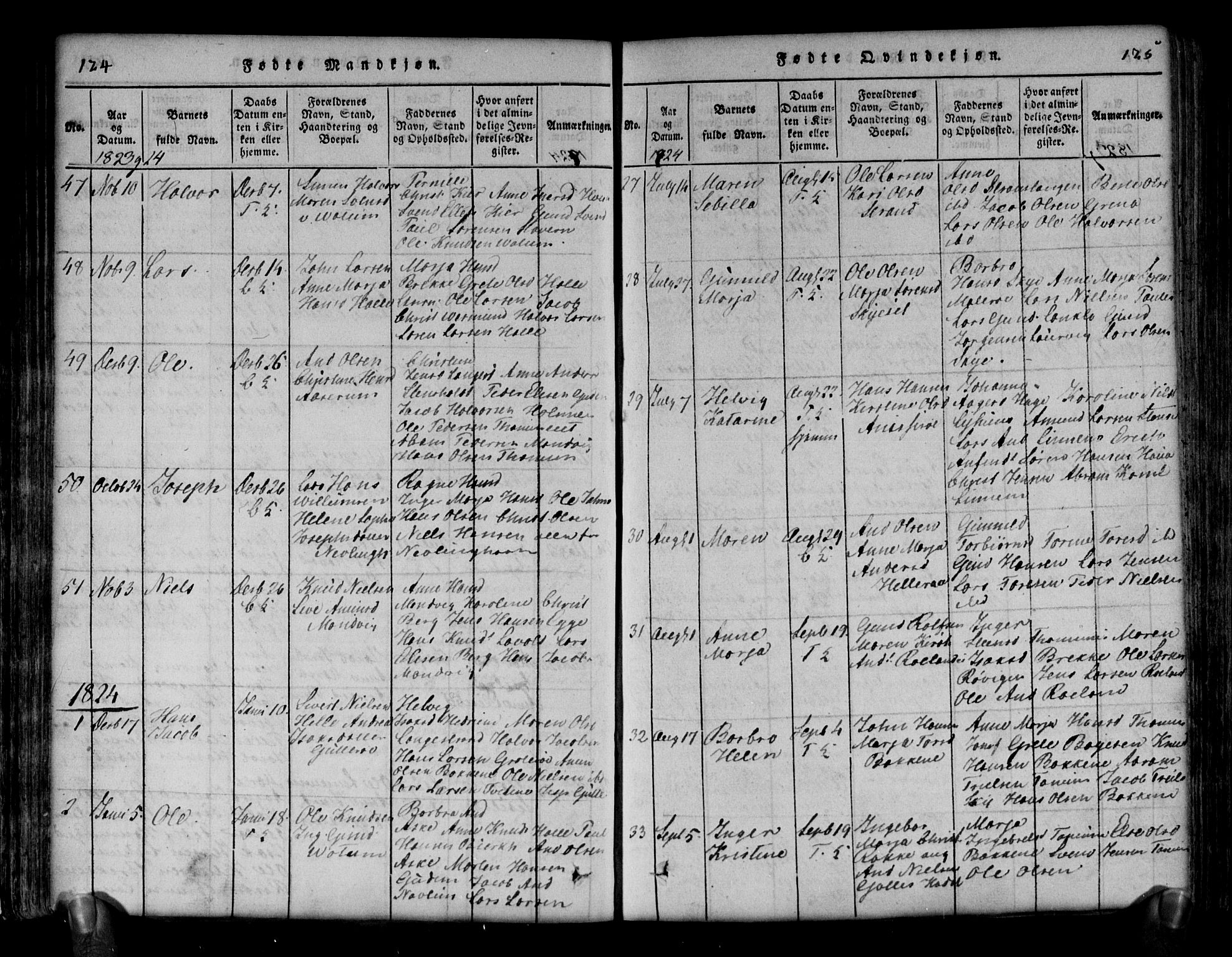 Brunlanes kirkebøker, AV/SAKO-A-342/G/Ga/L0001: Parish register (copy) no. I 1, 1814-1834, p. 124-125