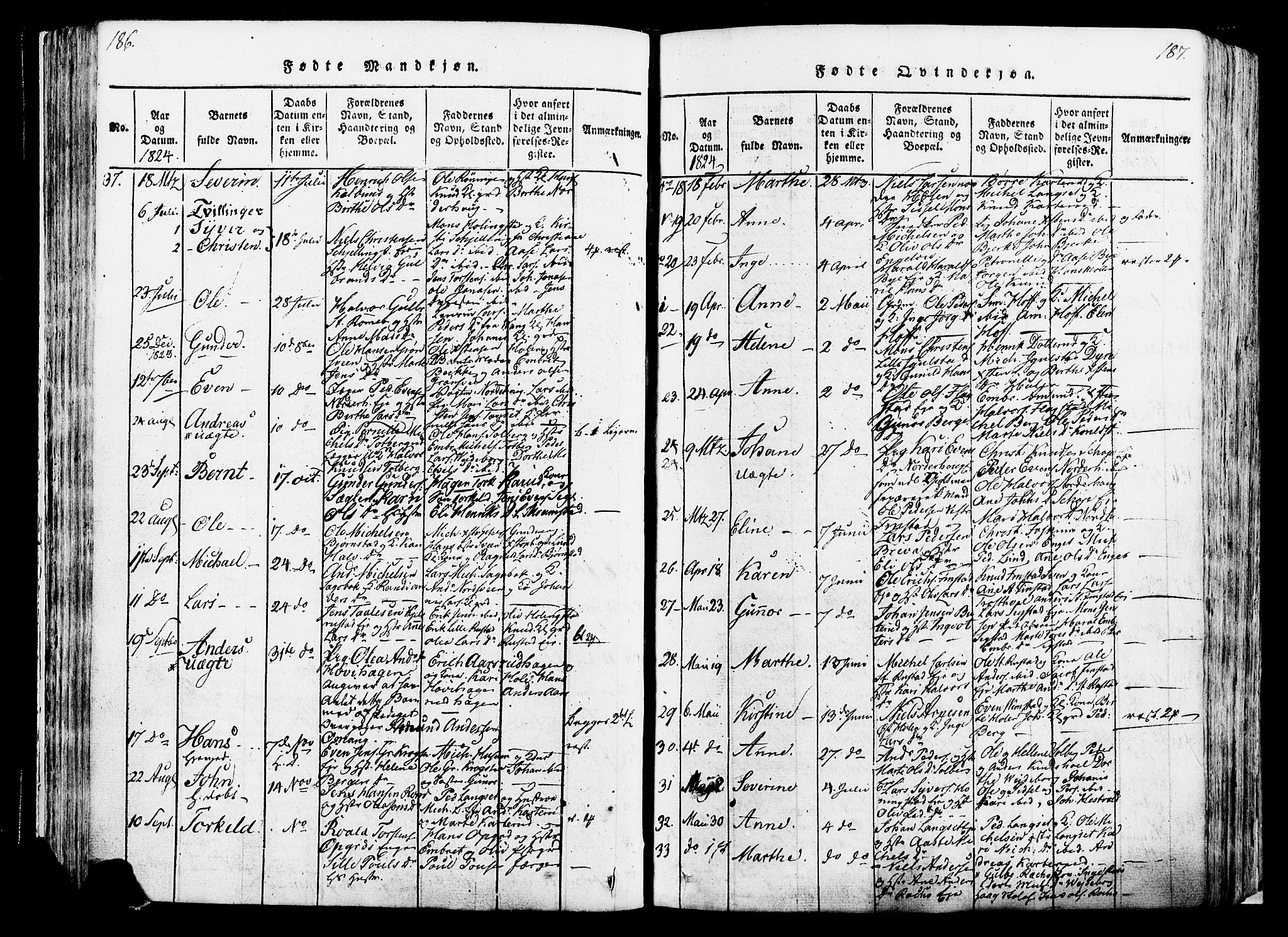 Løten prestekontor, SAH/PREST-022/K/Ka/L0005: Parish register (official) no. 5, 1814-1832, p. 186-187