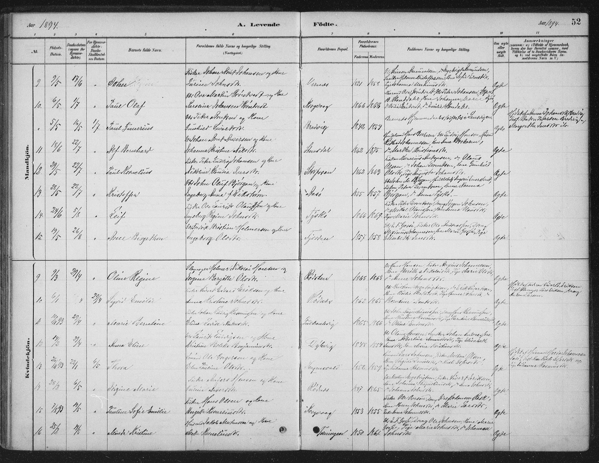 Ministerialprotokoller, klokkerbøker og fødselsregistre - Sør-Trøndelag, SAT/A-1456/662/L0755: Parish register (official) no. 662A01, 1879-1905, p. 52