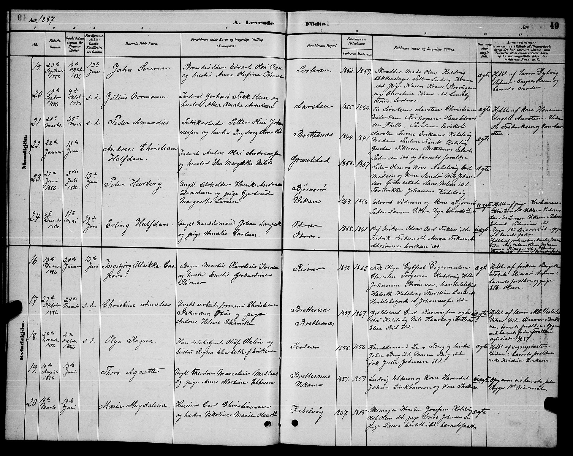 Ministerialprotokoller, klokkerbøker og fødselsregistre - Nordland, SAT/A-1459/874/L1076: Parish register (copy) no. 874C05, 1884-1890, p. 49
