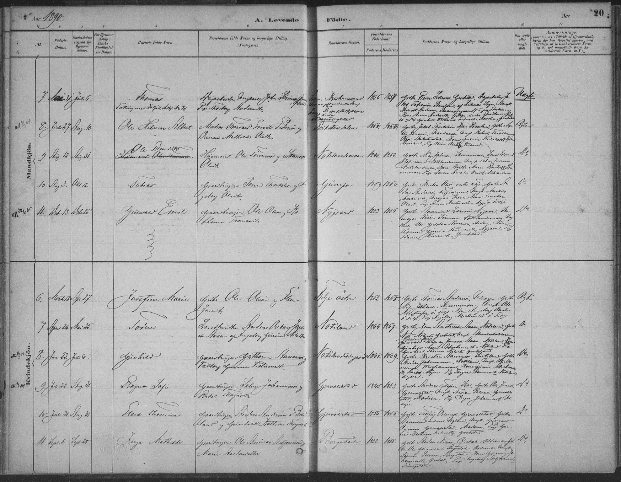 Søgne sokneprestkontor, AV/SAK-1111-0037/F/Fa/Faa/L0003: Parish register (official) no. A 3, 1883-1910, p. 20