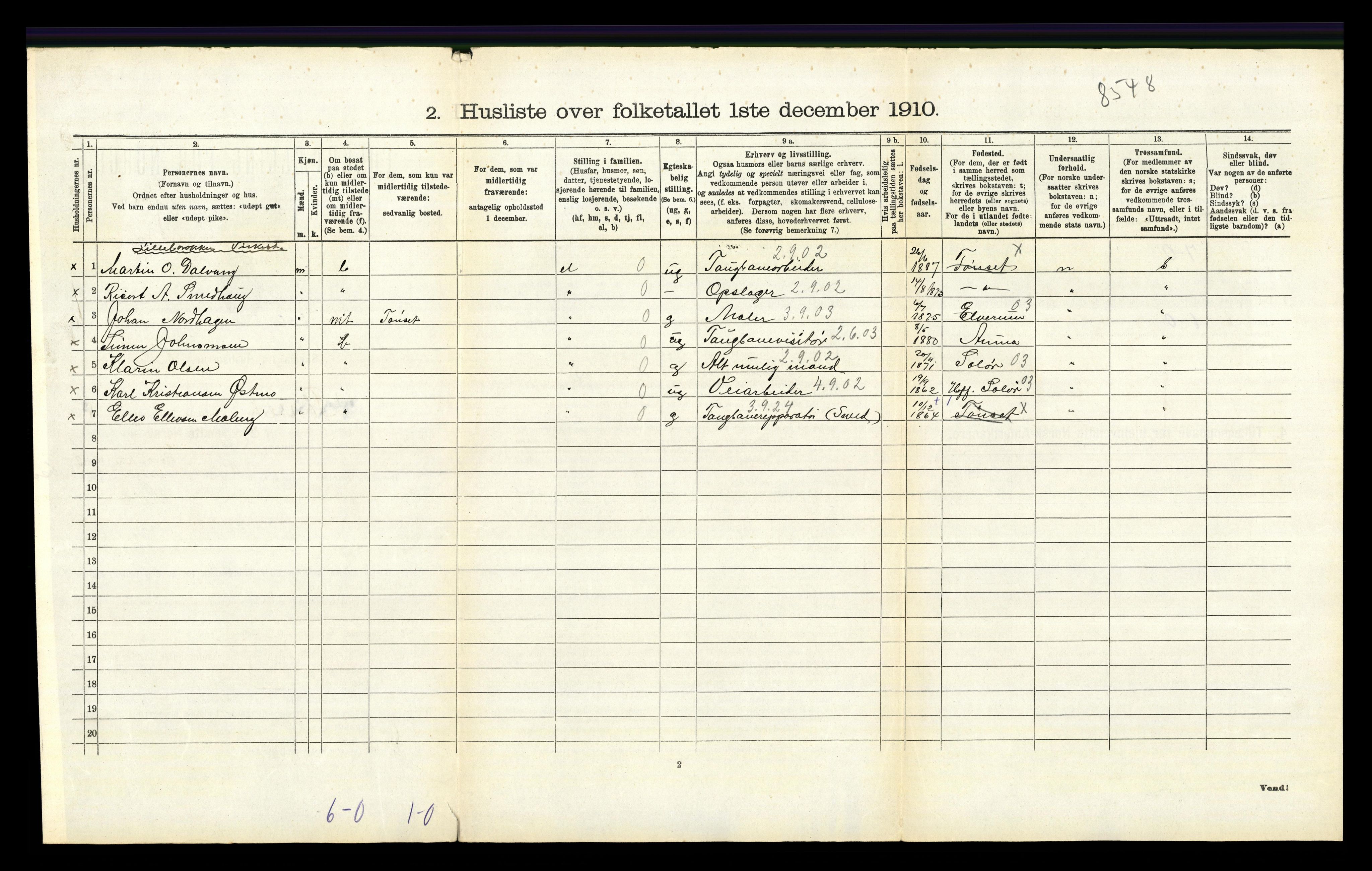 RA, 1910 census for Tynset, 1910, p. 1038