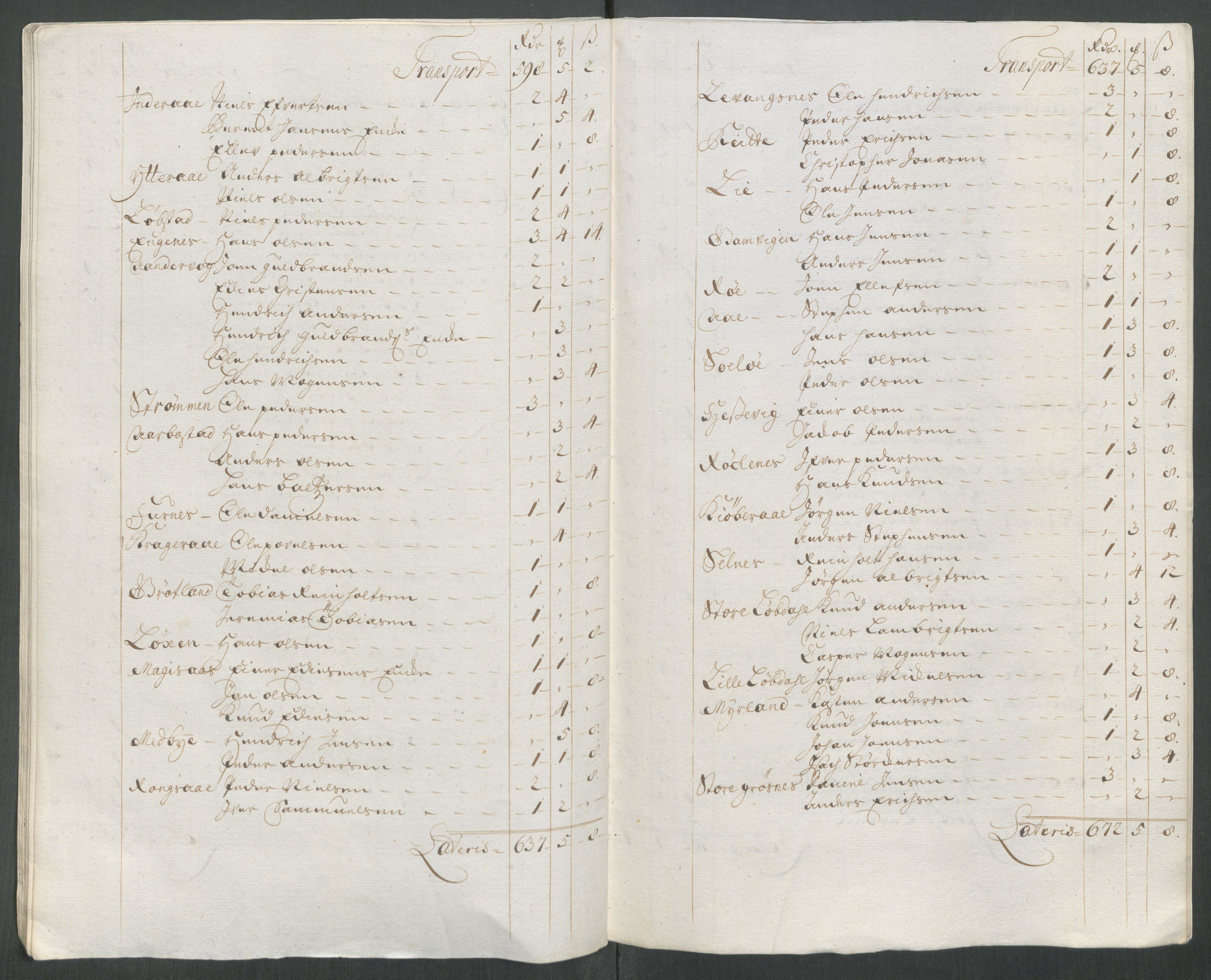 Rentekammeret inntil 1814, Reviderte regnskaper, Fogderegnskap, AV/RA-EA-4092/R68/L4763: Fogderegnskap Senja og Troms, 1717, p. 186