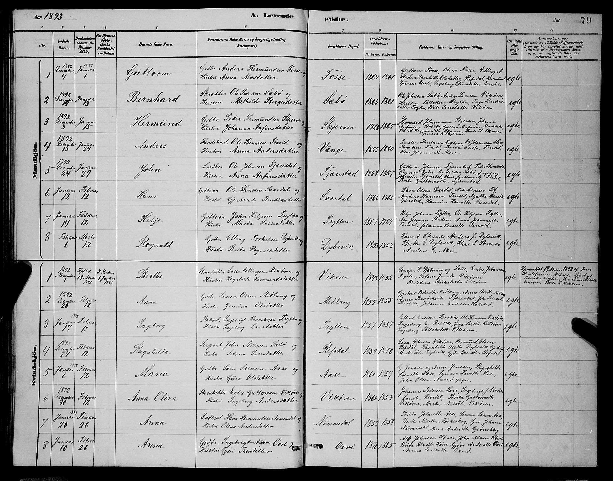 Vik sokneprestembete, SAB/A-81501: Parish register (copy) no. A 3, 1878-1894, p. 79