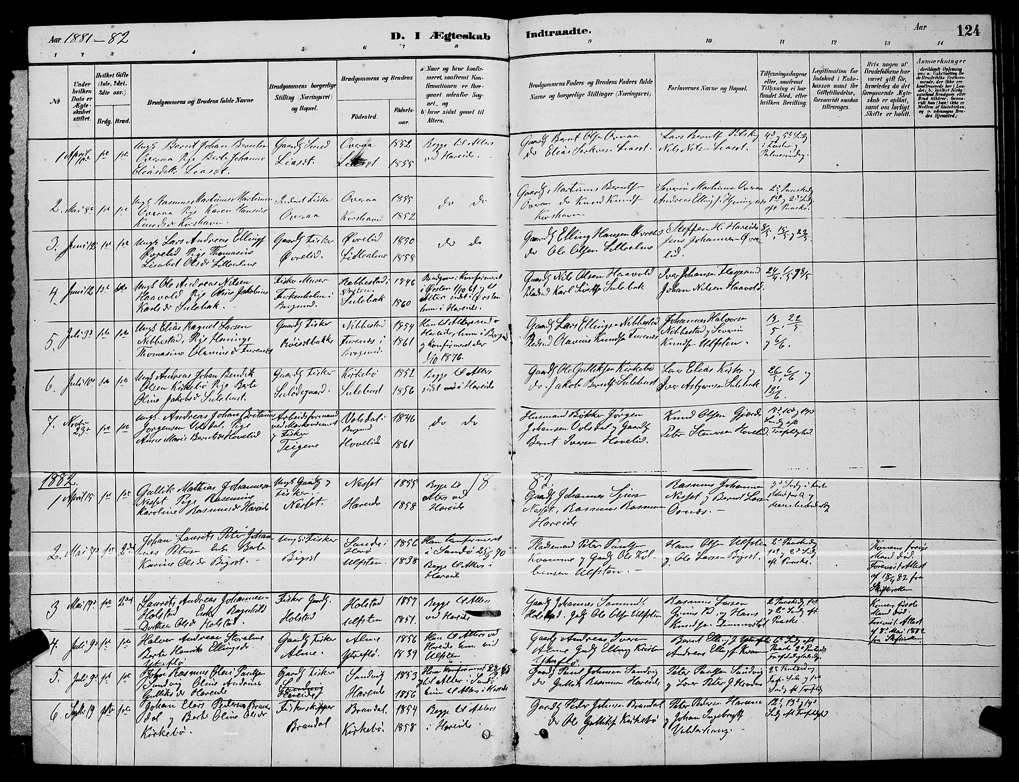 Ministerialprotokoller, klokkerbøker og fødselsregistre - Møre og Romsdal, AV/SAT-A-1454/510/L0125: Parish register (copy) no. 510C02, 1878-1900, p. 124