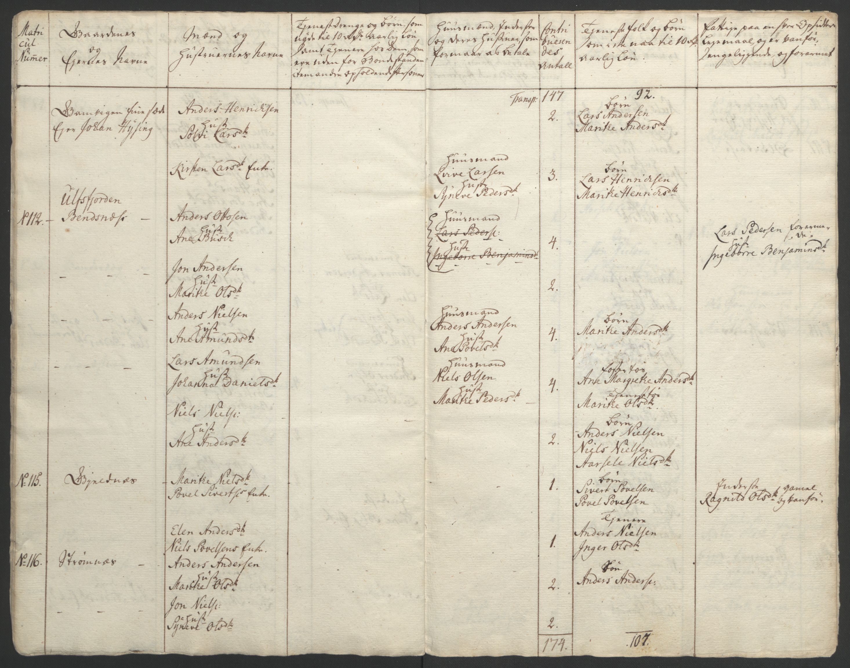 Rentekammeret inntil 1814, Realistisk ordnet avdeling, AV/RA-EA-4070/Ol/L0022b: [Gg 10]: Ekstraskatten, 23.09.1762. Senja og Troms, 1765-1768, p. 95