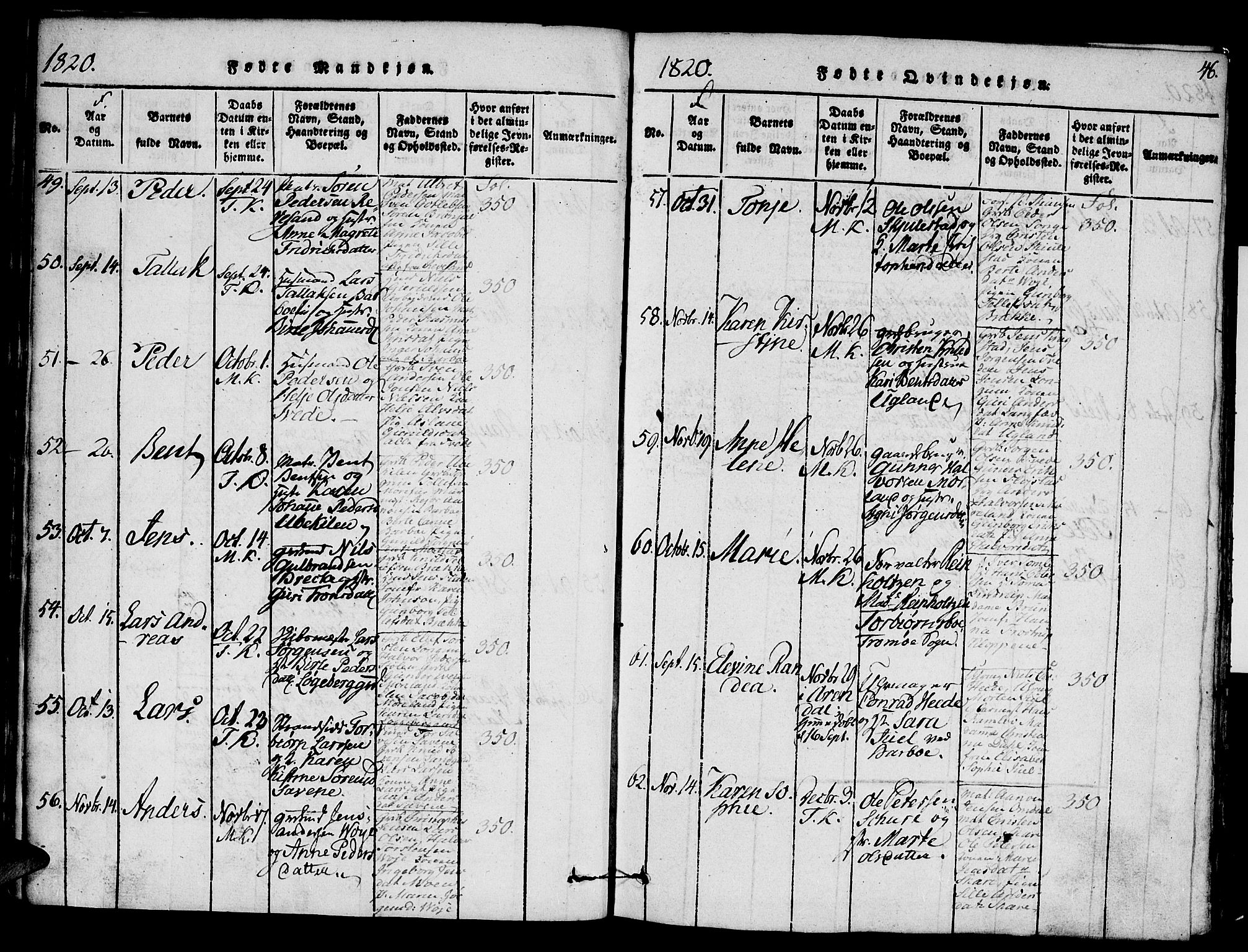 Austre Moland sokneprestkontor, AV/SAK-1111-0001/F/Fa/Faa/L0004: Parish register (official) no. A 4, 1816-1824, p. 46