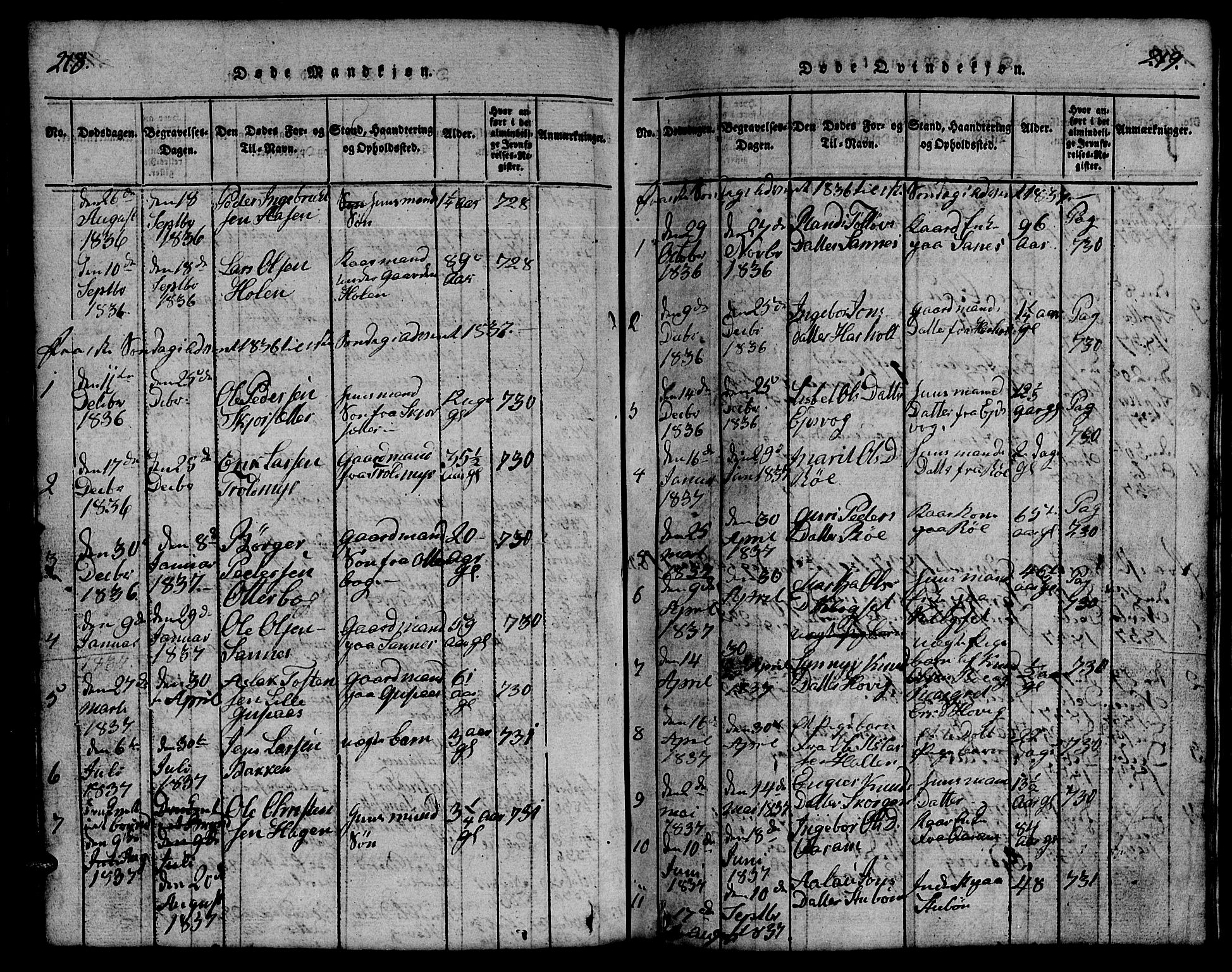 Ministerialprotokoller, klokkerbøker og fødselsregistre - Møre og Romsdal, SAT/A-1454/551/L0629: Parish register (copy) no. 551C01, 1818-1839, p. 218-219