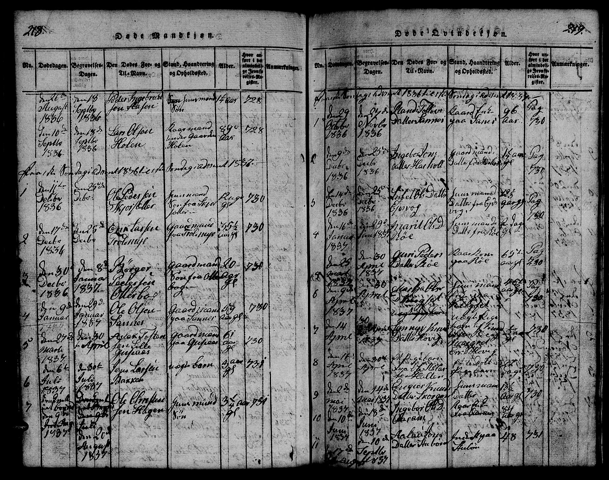 Ministerialprotokoller, klokkerbøker og fødselsregistre - Møre og Romsdal, AV/SAT-A-1454/551/L0629: Parish register (copy) no. 551C01, 1818-1839, p. 218-219