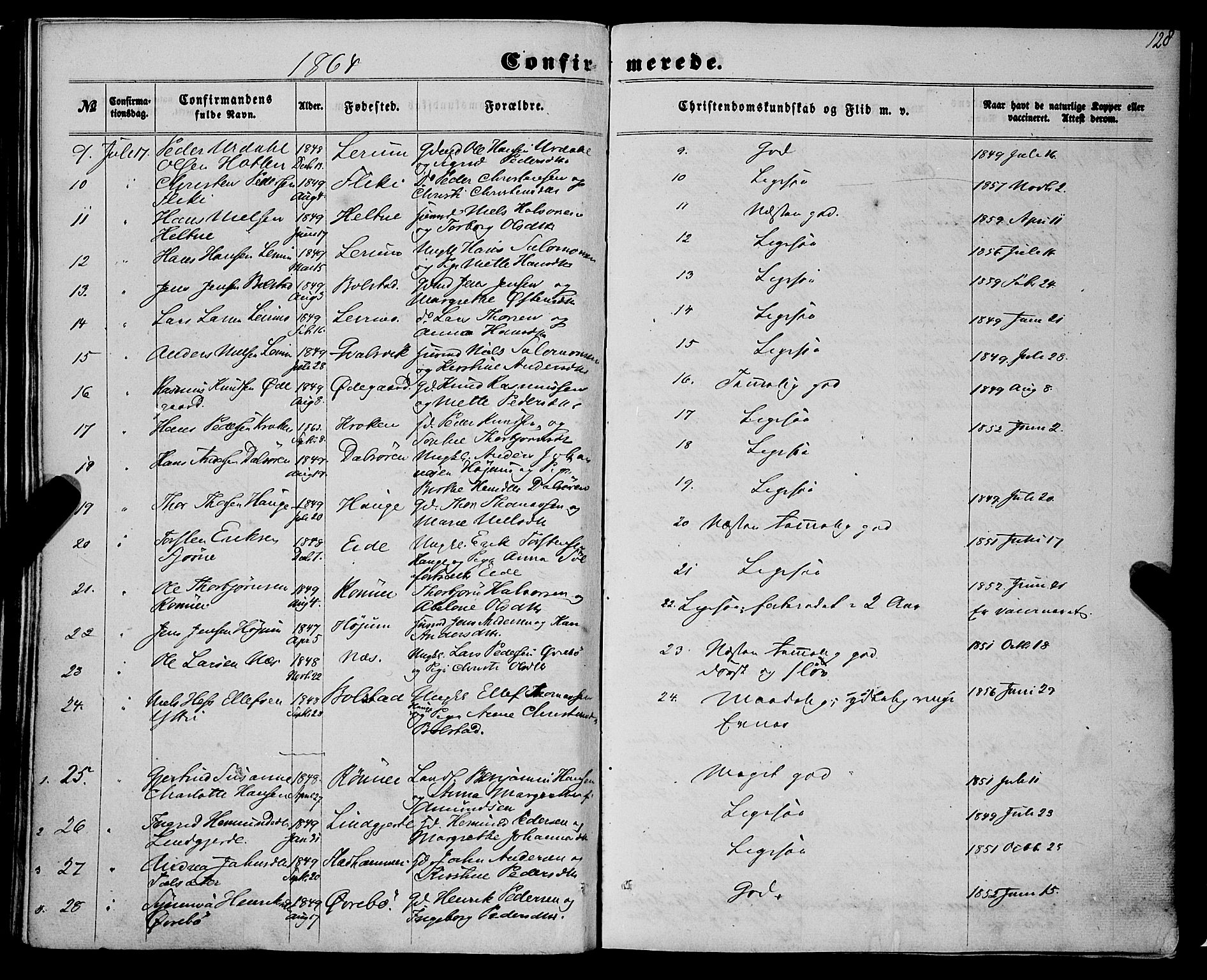 Luster sokneprestembete, SAB/A-81101/H/Haa/Haaa/L0008: Parish register (official) no. A 8, 1860-1870, p. 128