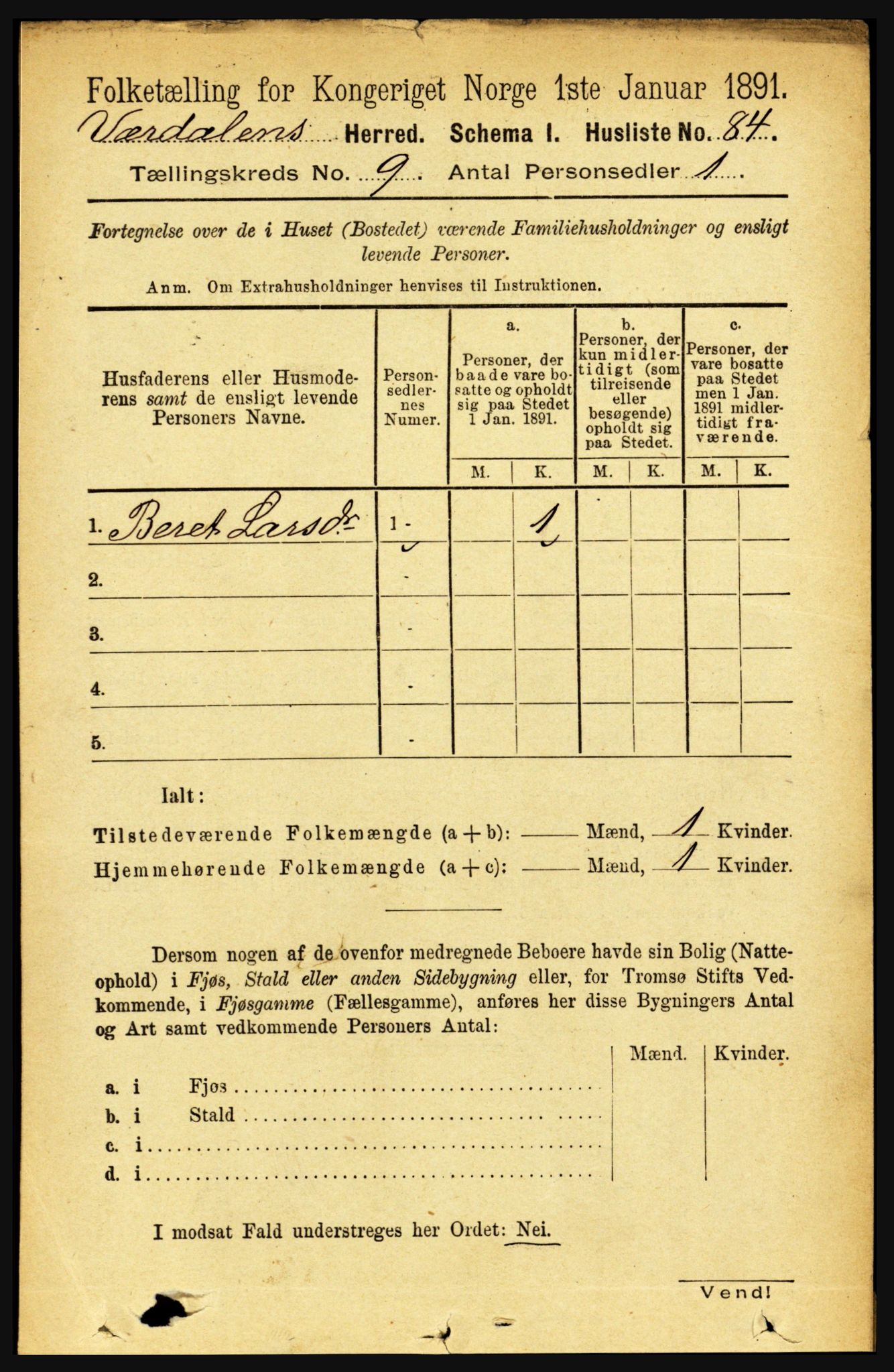 RA, 1891 census for 1721 Verdal, 1891, p. 4983