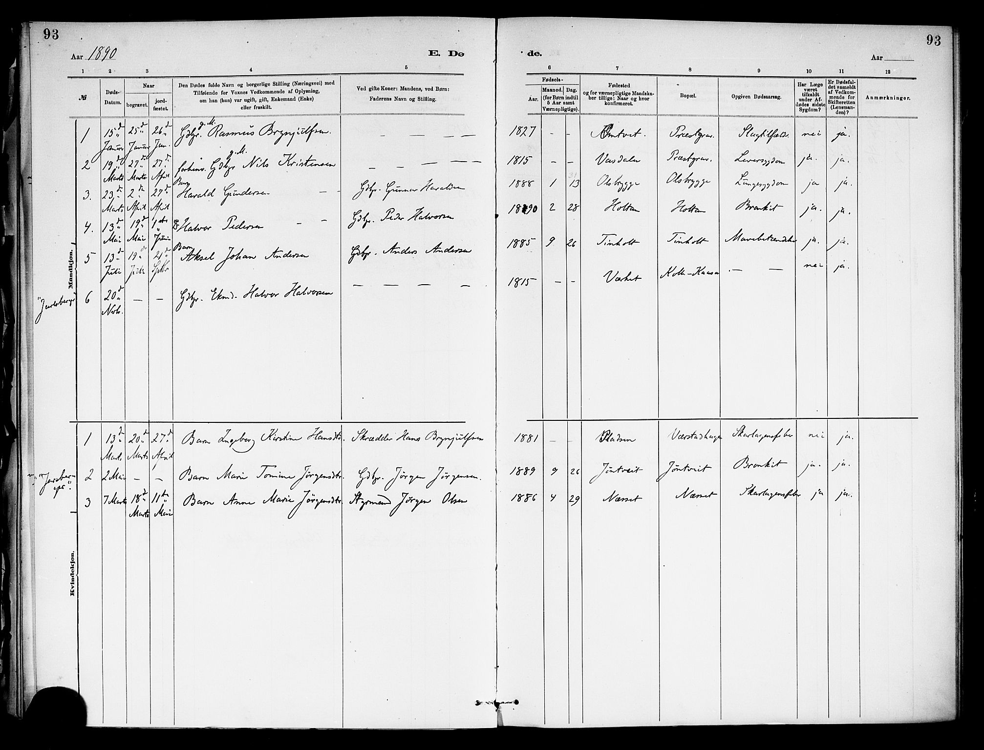 Holla kirkebøker, SAKO/A-272/F/Fa/L0009: Parish register (official) no. 9, 1881-1897, p. 93