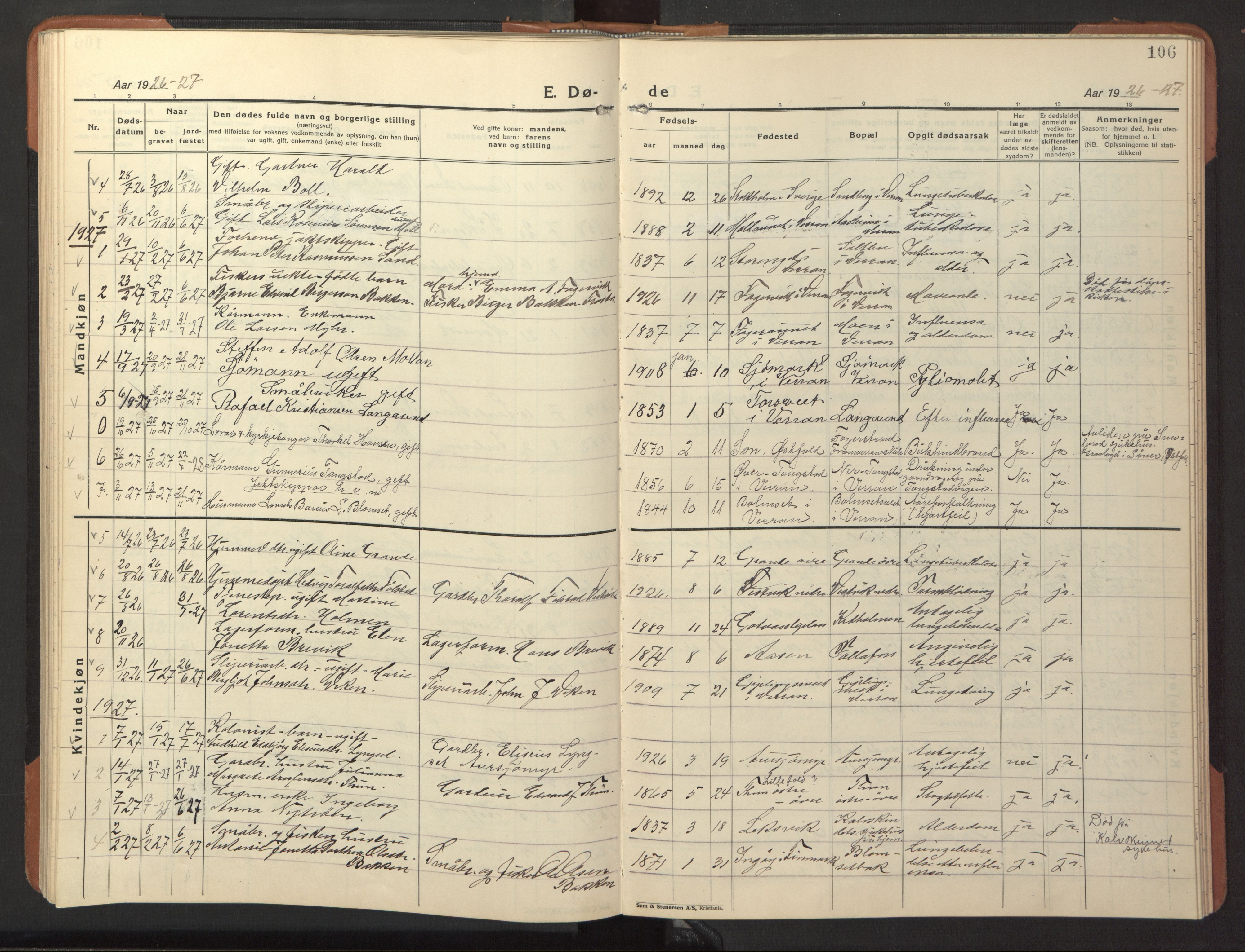 Ministerialprotokoller, klokkerbøker og fødselsregistre - Nord-Trøndelag, SAT/A-1458/744/L0425: Parish register (copy) no. 744C04, 1924-1947, p. 106