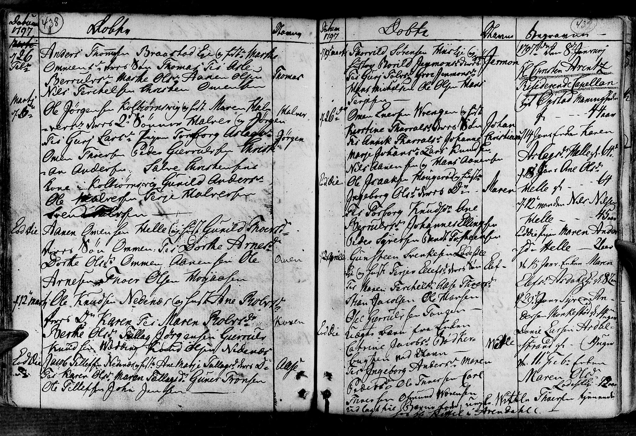 Øyestad sokneprestkontor, SAK/1111-0049/F/Fa/L0008: Parish register (official) no. A 8, 1777-1804, p. 438-439