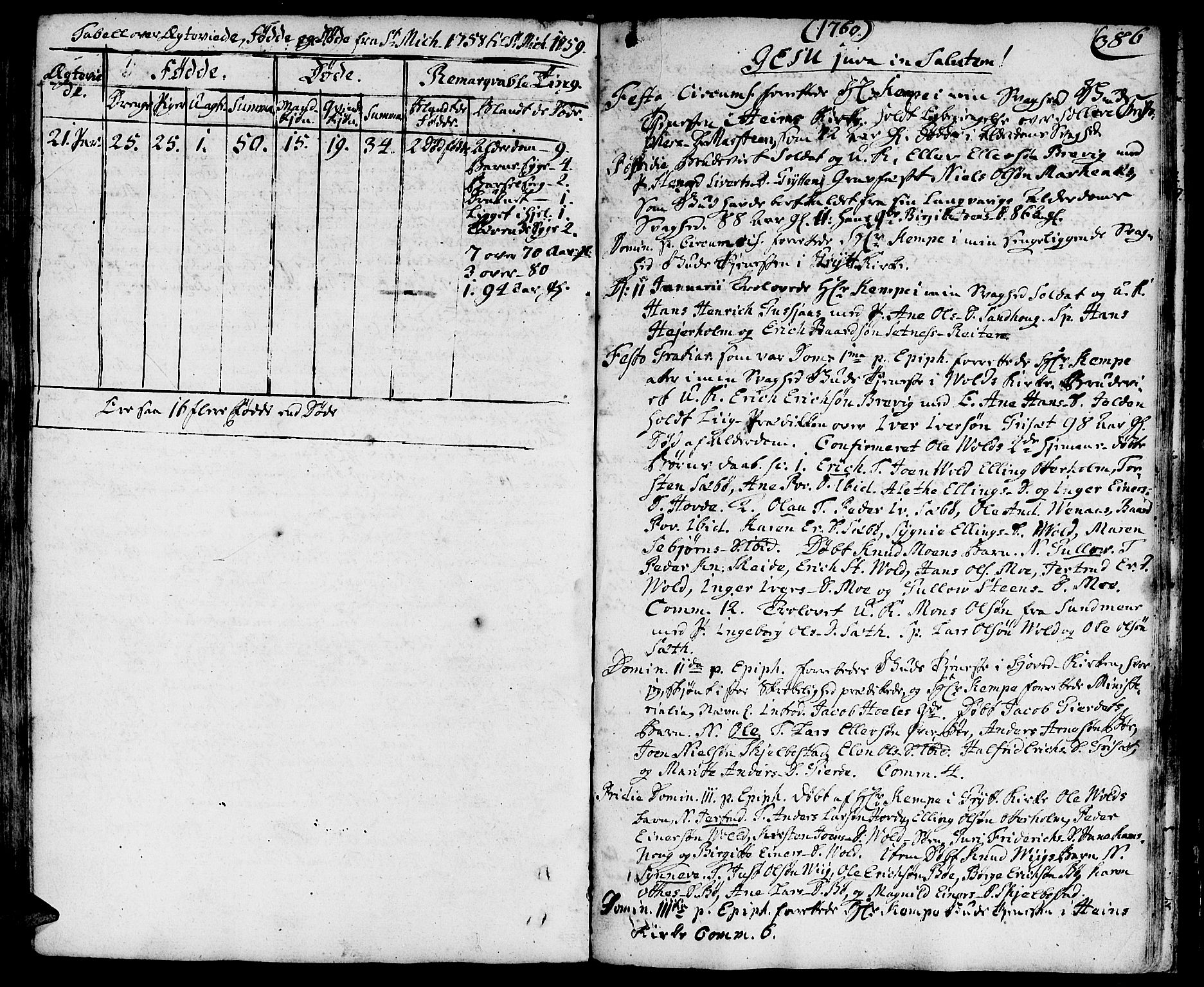 Ministerialprotokoller, klokkerbøker og fødselsregistre - Møre og Romsdal, AV/SAT-A-1454/544/L0568: Parish register (official) no. 544A01, 1725-1763, p. 385-386