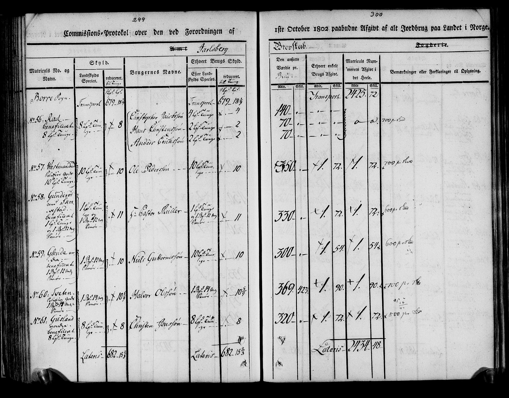 Rentekammeret inntil 1814, Realistisk ordnet avdeling, AV/RA-EA-4070/N/Ne/Nea/L0175: Jarlsberg grevskap. Kommisjonsprotokoll for grevskapets søndre distrikt - Ramnes, Sem, Stokke, Borre, Andebu og Nøtterøy prestegjeld, 1803, p. 151