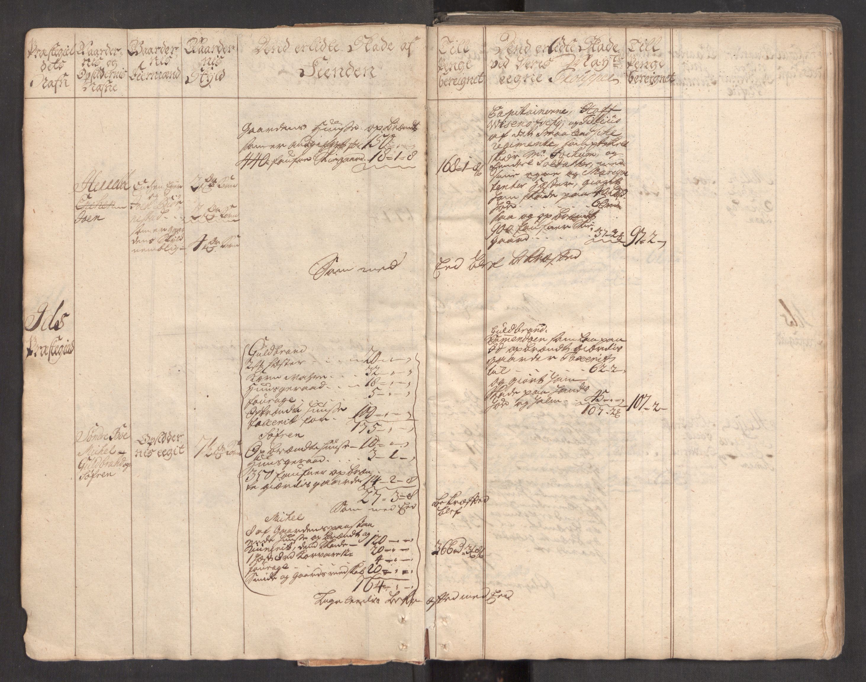 Rentekammeret inntil 1814, Realistisk ordnet avdeling, AV/RA-EA-4070/Ki/L0007: [S7]: Kommisjonsforretning over skader påført allmuen i Aker, Follo, Idd og Marker i 1716 og 1718. Kommisjonen nedsatt ved kongelig befaling 15.02.1719, 1716-1720, p. 7