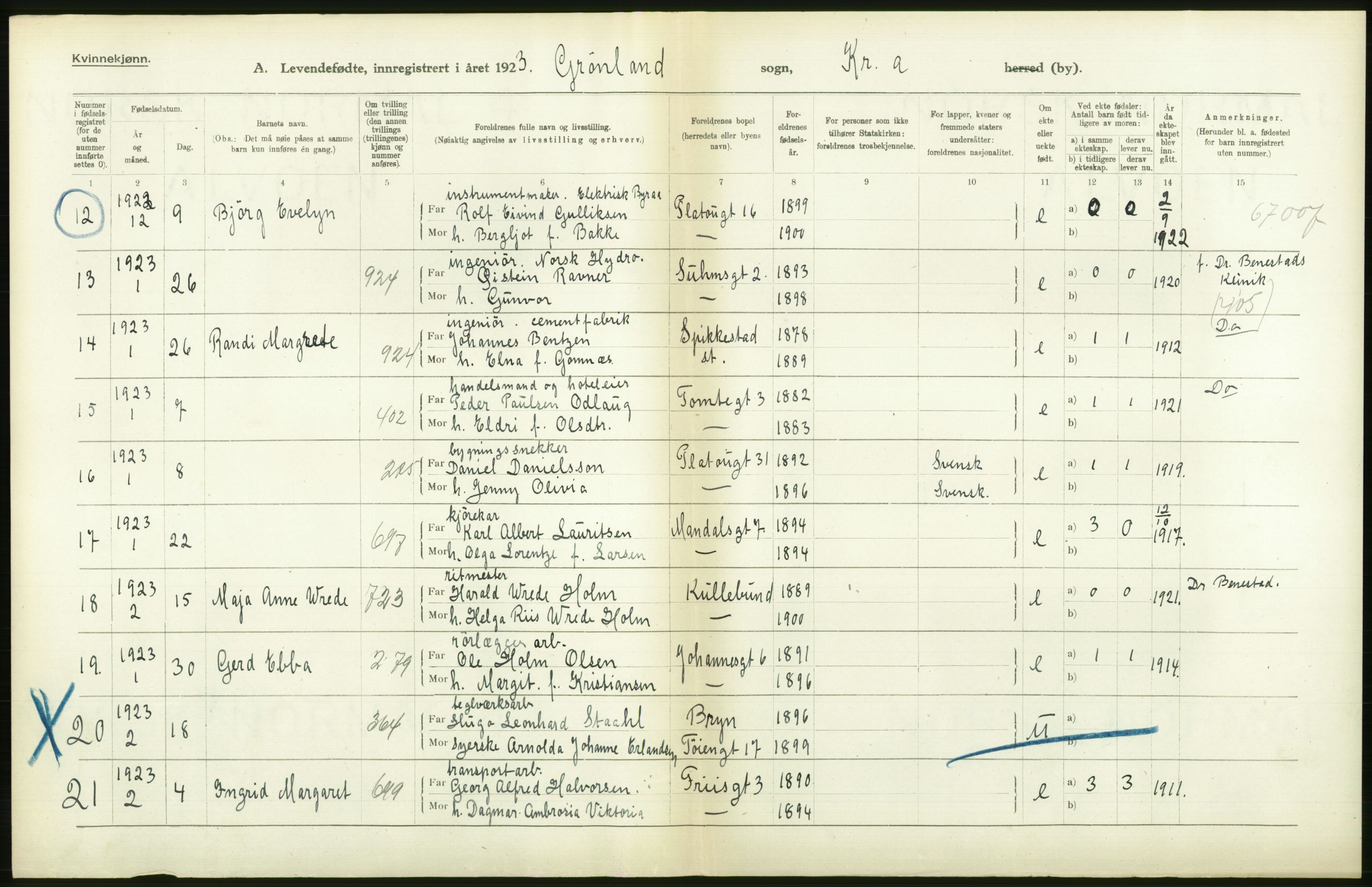 Statistisk sentralbyrå, Sosiodemografiske emner, Befolkning, RA/S-2228/D/Df/Dfc/Dfcc/L0006: Kristiania: Levendefødte menn og kvinner., 1923, p. 220