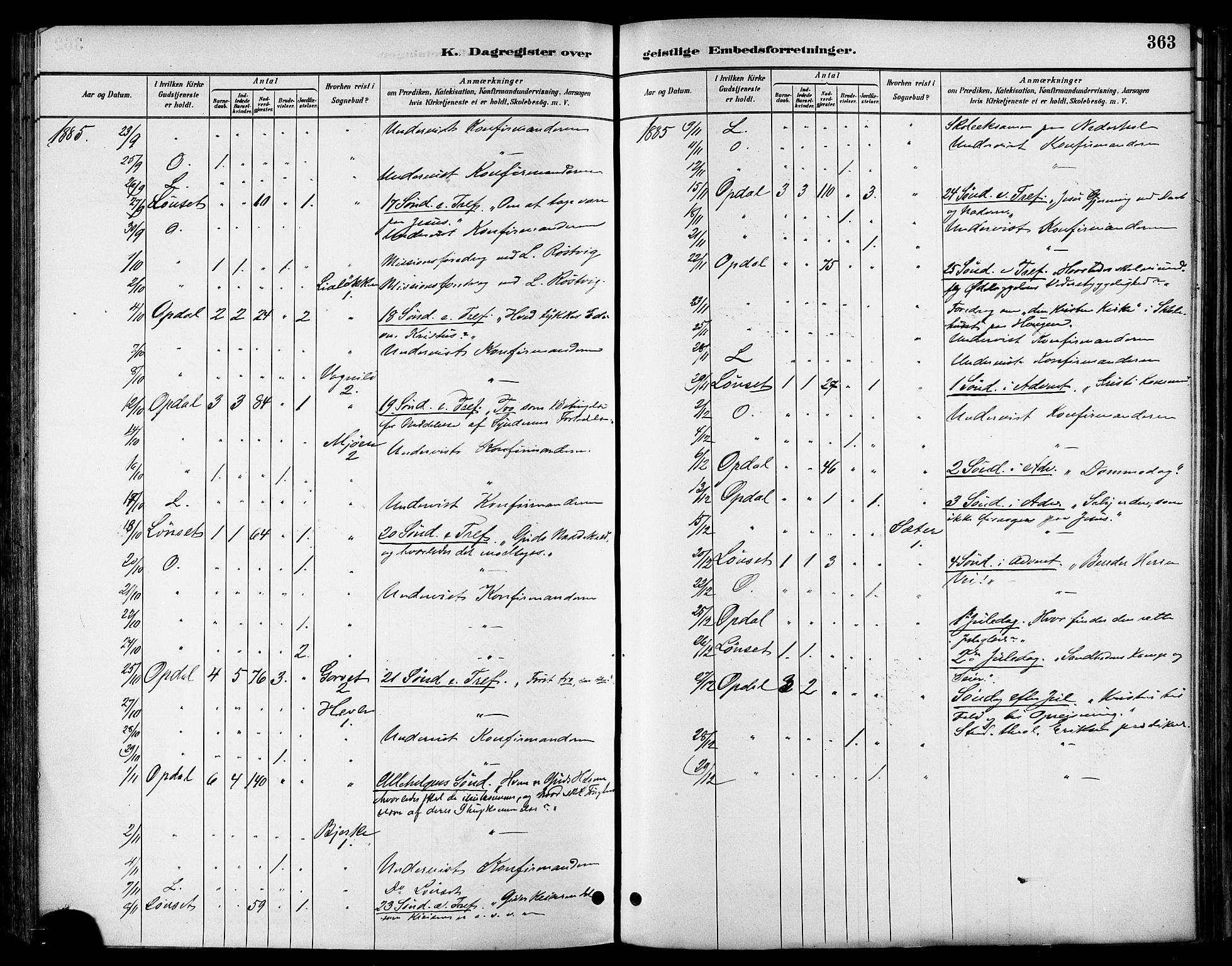 Ministerialprotokoller, klokkerbøker og fødselsregistre - Sør-Trøndelag, SAT/A-1456/678/L0901: Parish register (official) no. 678A10, 1881-1894, p. 363