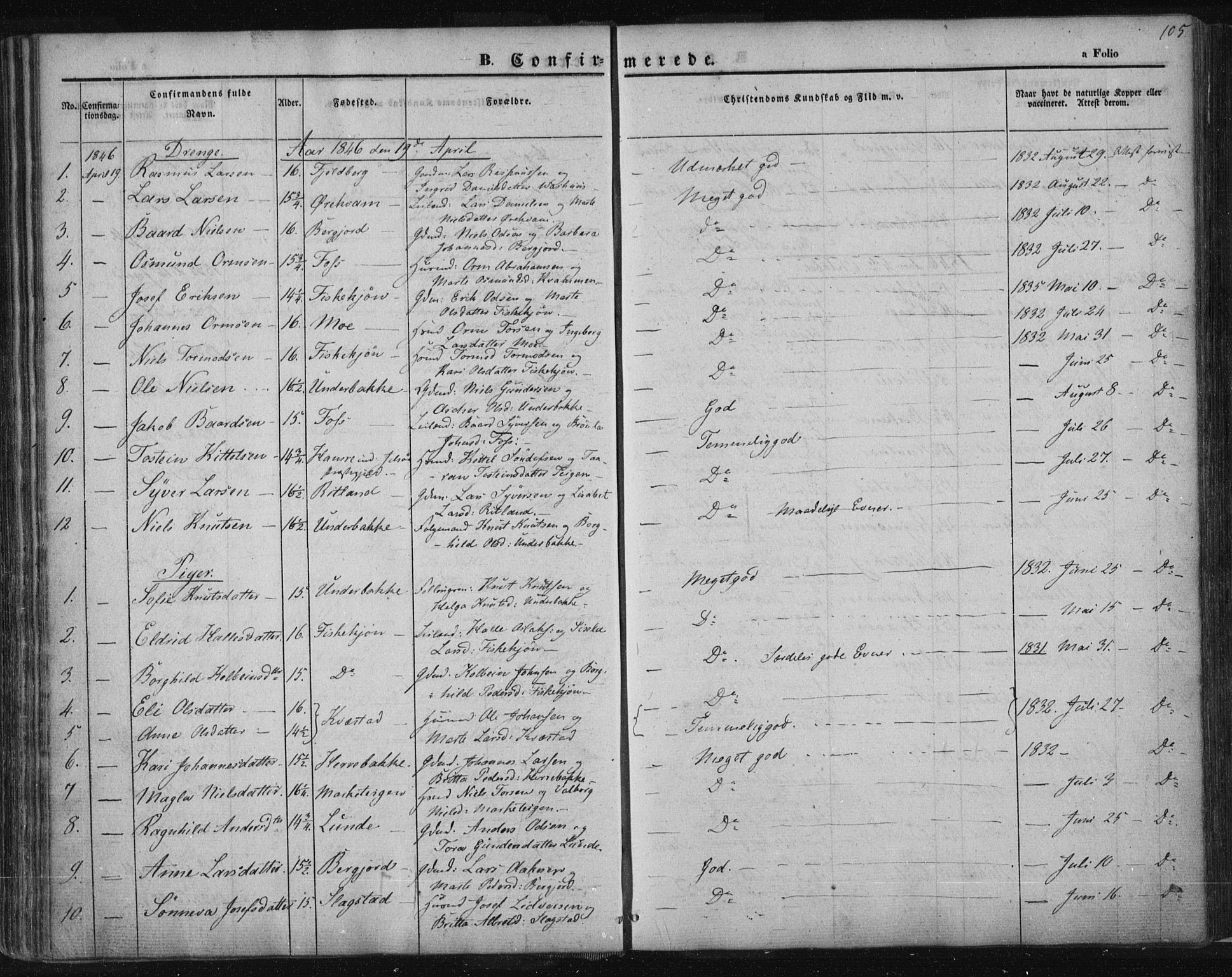 Suldal sokneprestkontor, SAST/A-101845/01/IV/L0008: Parish register (official) no. A 8, 1836-1853, p. 105