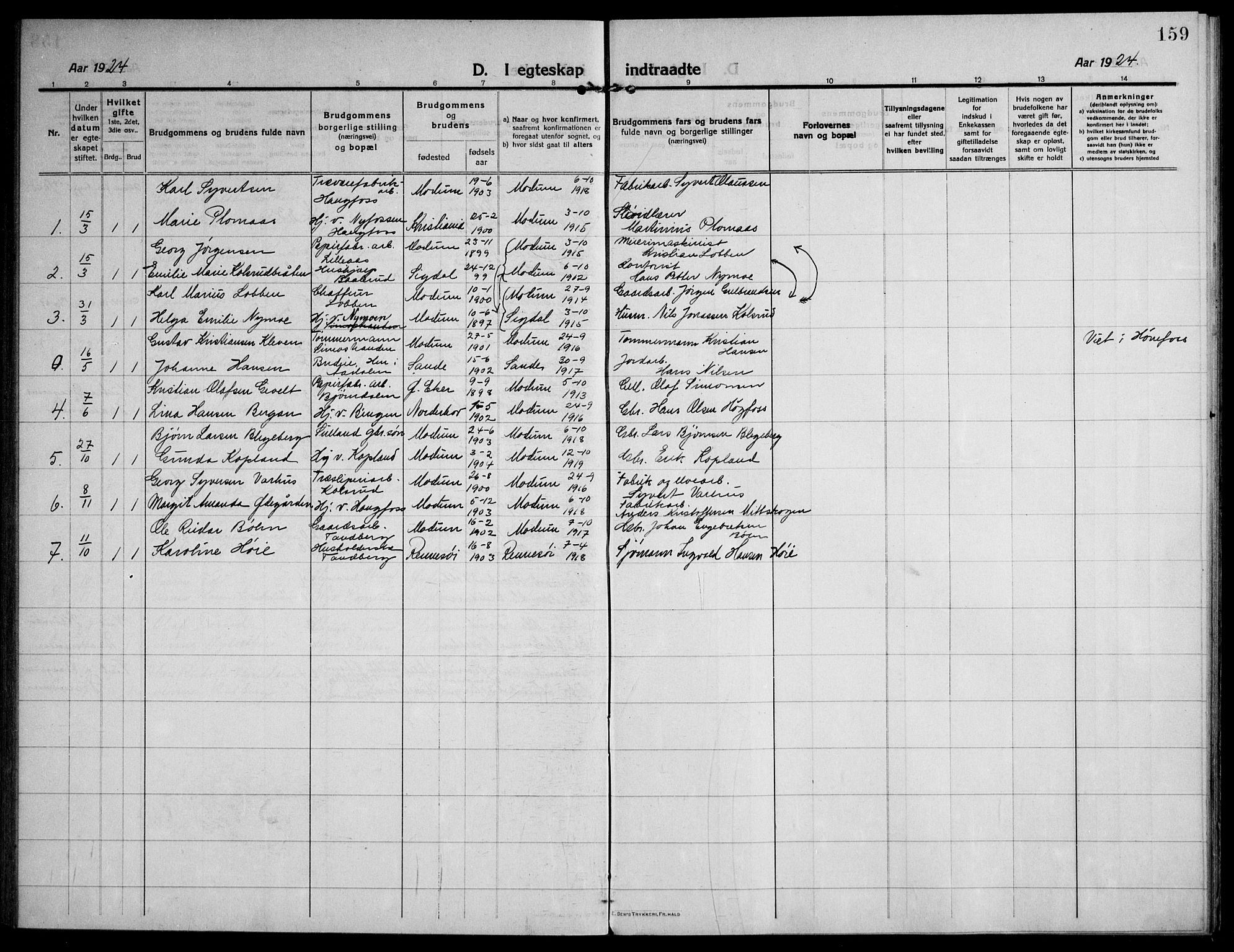 Modum kirkebøker, SAKO/A-234/F/Fa/L0018: Parish register (official) no. 18, 1912-1924, p. 159