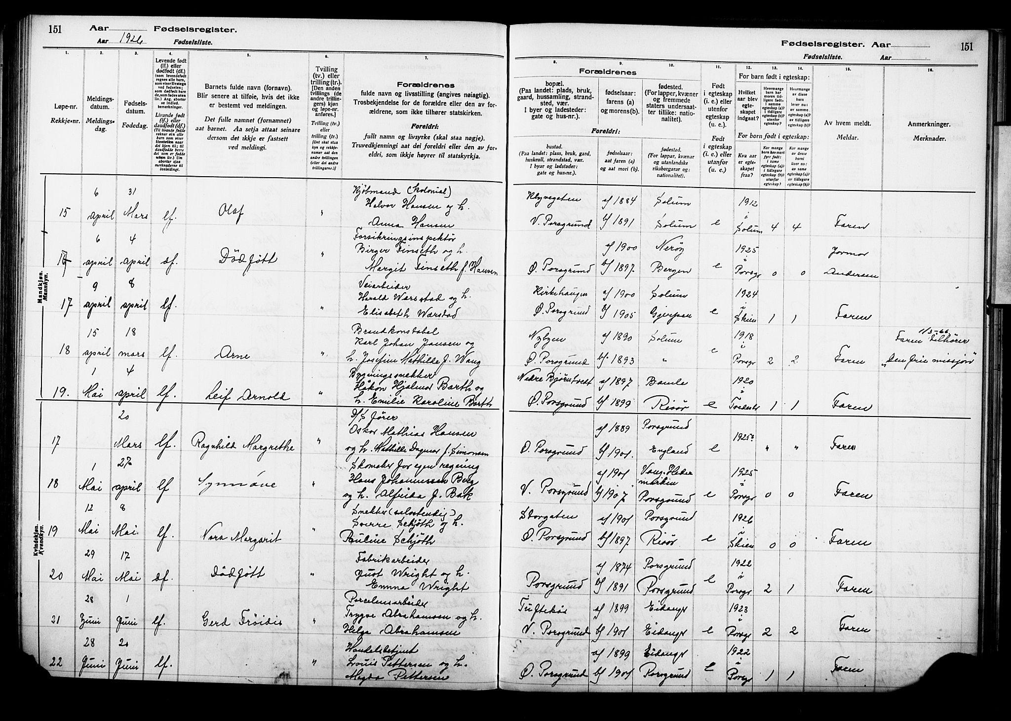 Porsgrunn kirkebøker , AV/SAKO-A-104/J/Ja/L0001: Birth register no. 1, 1916-1929, p. 151