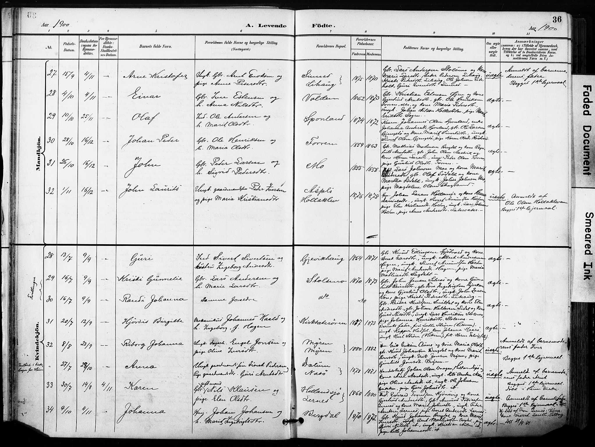 Ministerialprotokoller, klokkerbøker og fødselsregistre - Sør-Trøndelag, AV/SAT-A-1456/630/L0497: Parish register (official) no. 630A10, 1896-1910, p. 36