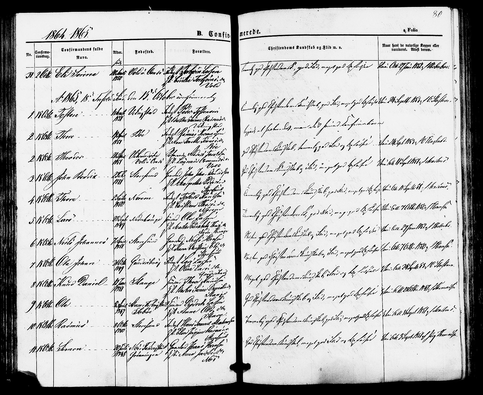 Torvastad sokneprestkontor, AV/SAST-A -101857/H/Ha/Haa/L0010: Parish register (official) no. A 10, 1857-1878, p. 80