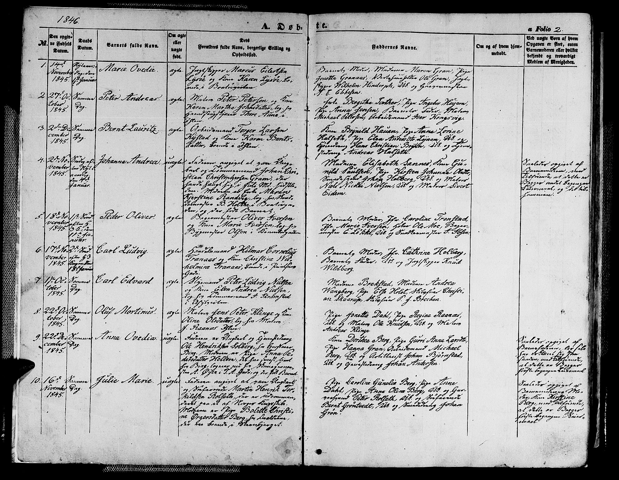 Ministerialprotokoller, klokkerbøker og fødselsregistre - Sør-Trøndelag, SAT/A-1456/602/L0137: Parish register (copy) no. 602C05, 1846-1856, p. 2
