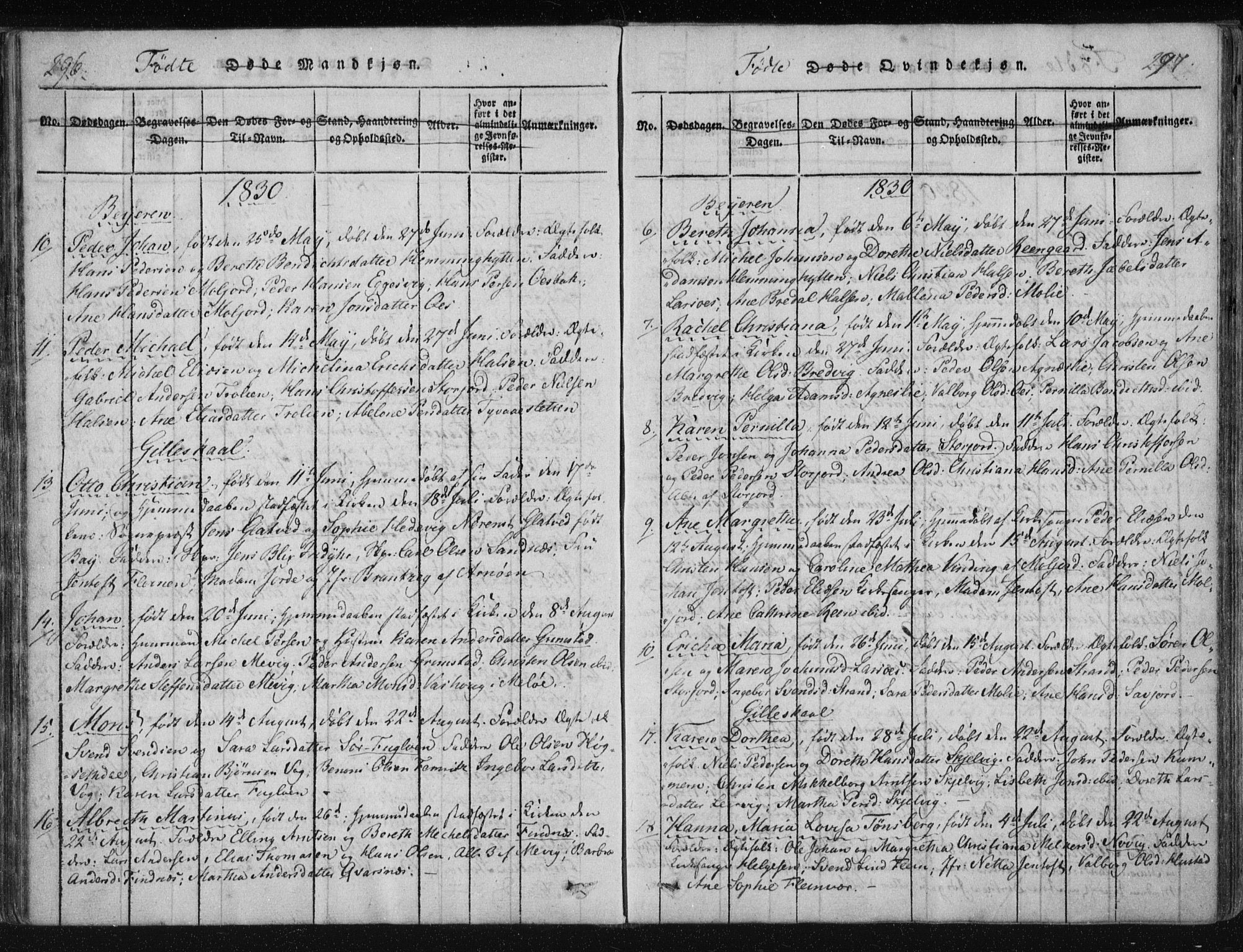 Ministerialprotokoller, klokkerbøker og fødselsregistre - Nordland, SAT/A-1459/805/L0096: Parish register (official) no. 805A03, 1820-1837, p. 296-297