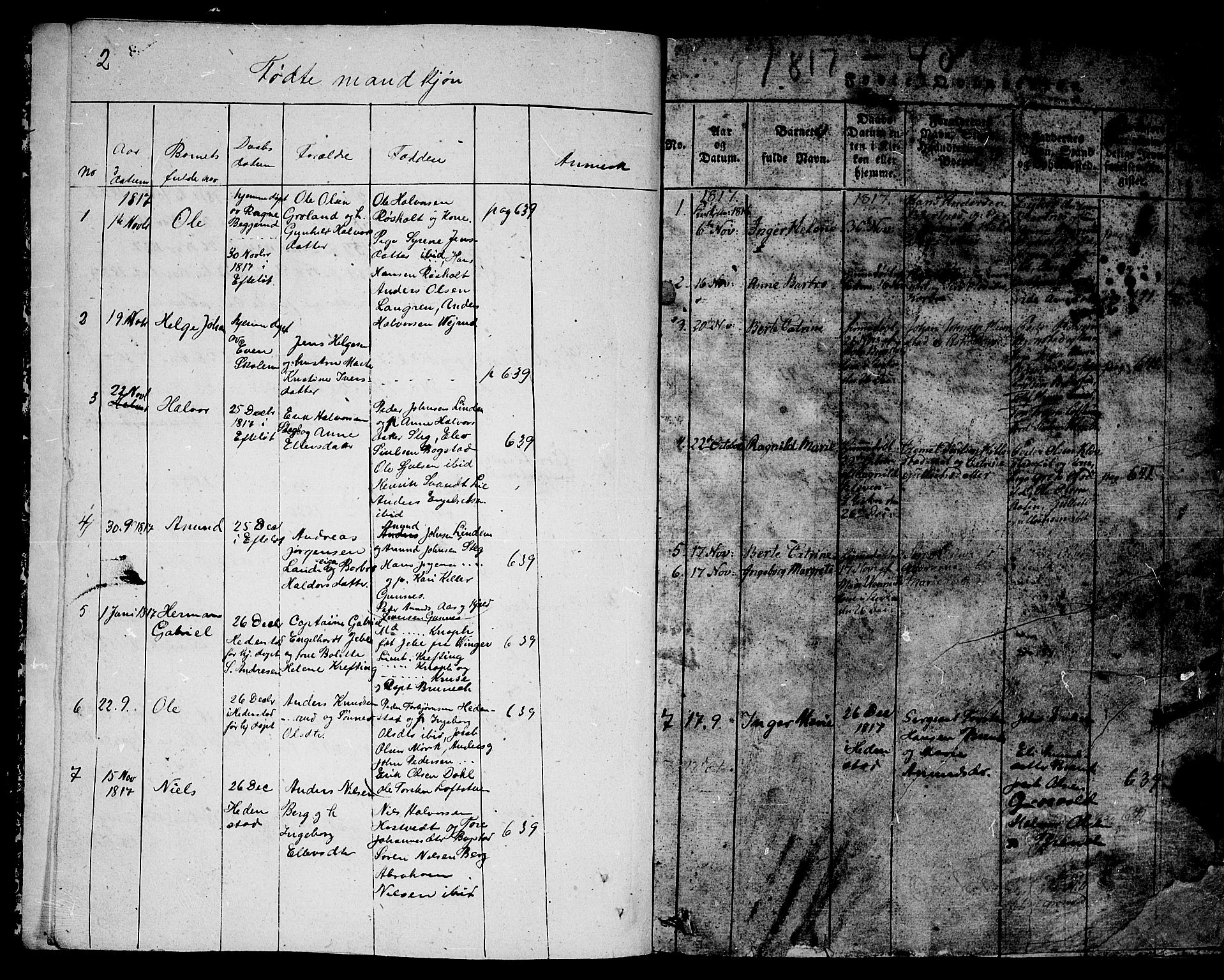 Sandsvær kirkebøker, SAKO/A-244/G/Ga/L0003: Parish register (copy) no. I 3, 1817-1839, p. 2-3