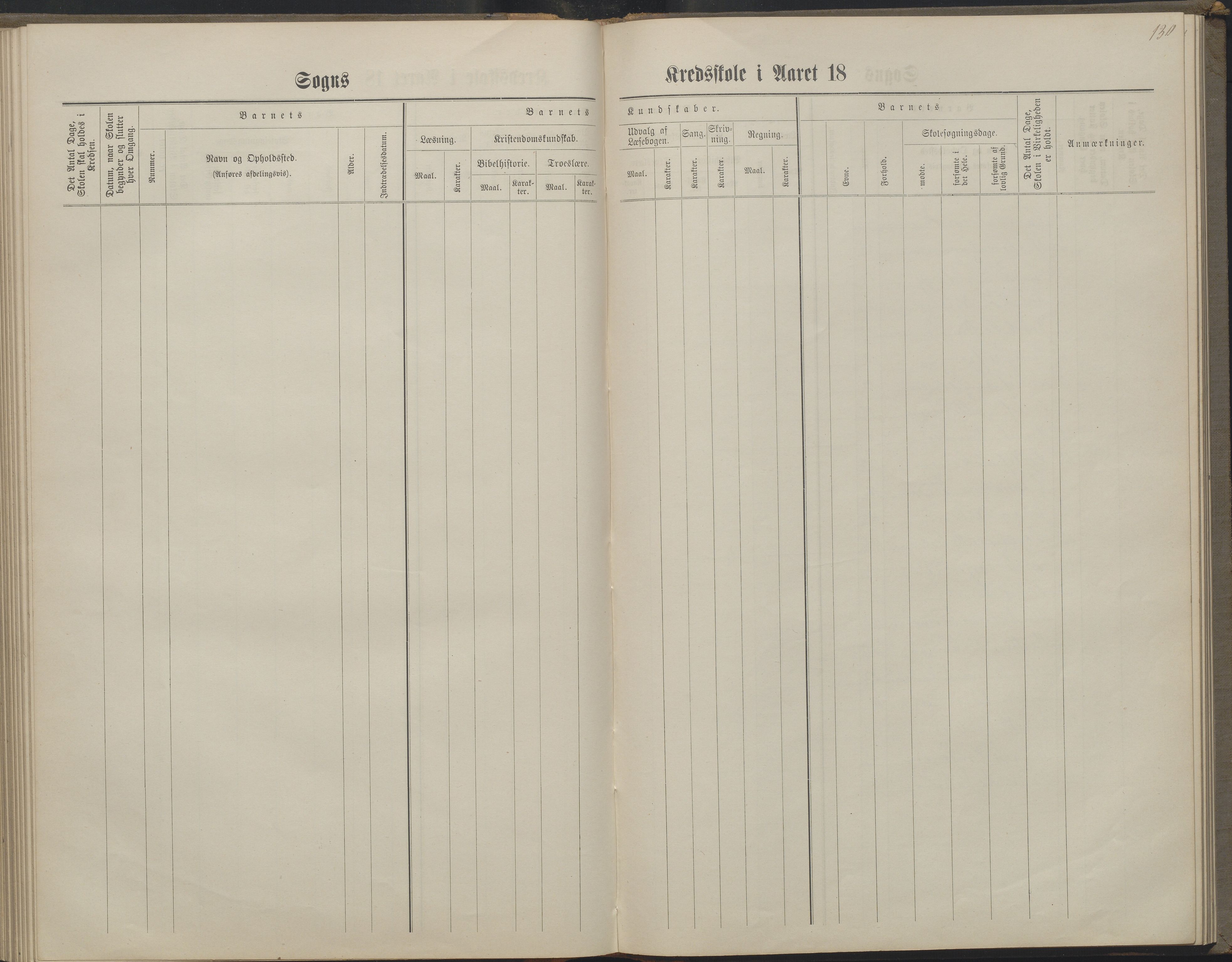 Arendal kommune, Katalog I, AAKS/KA0906-PK-I/07/L0160: Skoleprotokoll for nederste klasse, 1863-1877, p. 130
