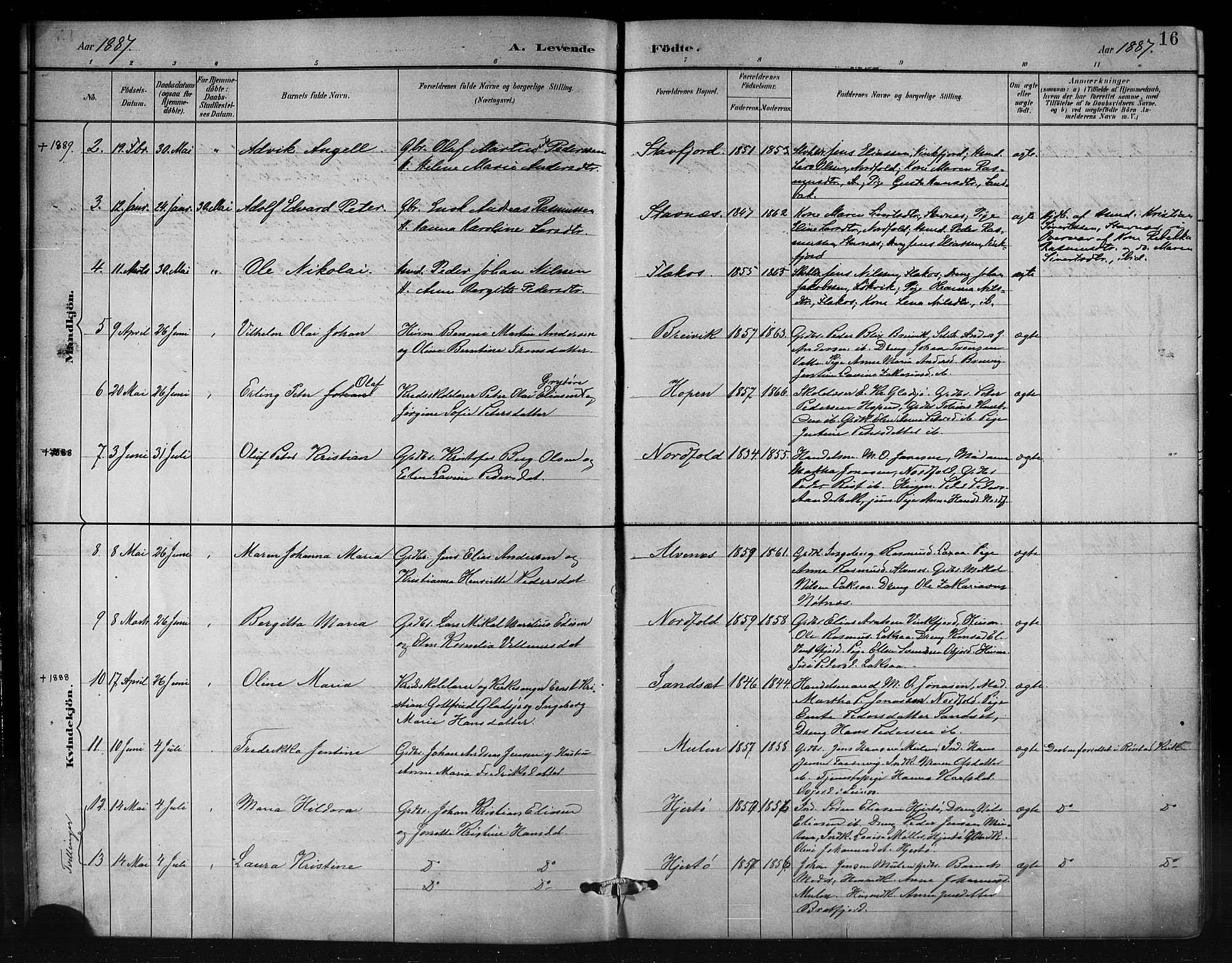 Ministerialprotokoller, klokkerbøker og fødselsregistre - Nordland, AV/SAT-A-1459/858/L0831: Parish register (official) no. 858A01, 1884-1902, p. 16