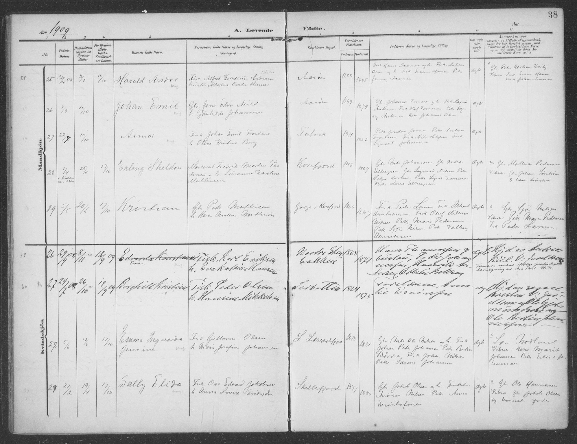 Talvik sokneprestkontor, AV/SATØ-S-1337/H/Ha/L0017kirke: Parish register (official) no. 17, 1906-1915, p. 38