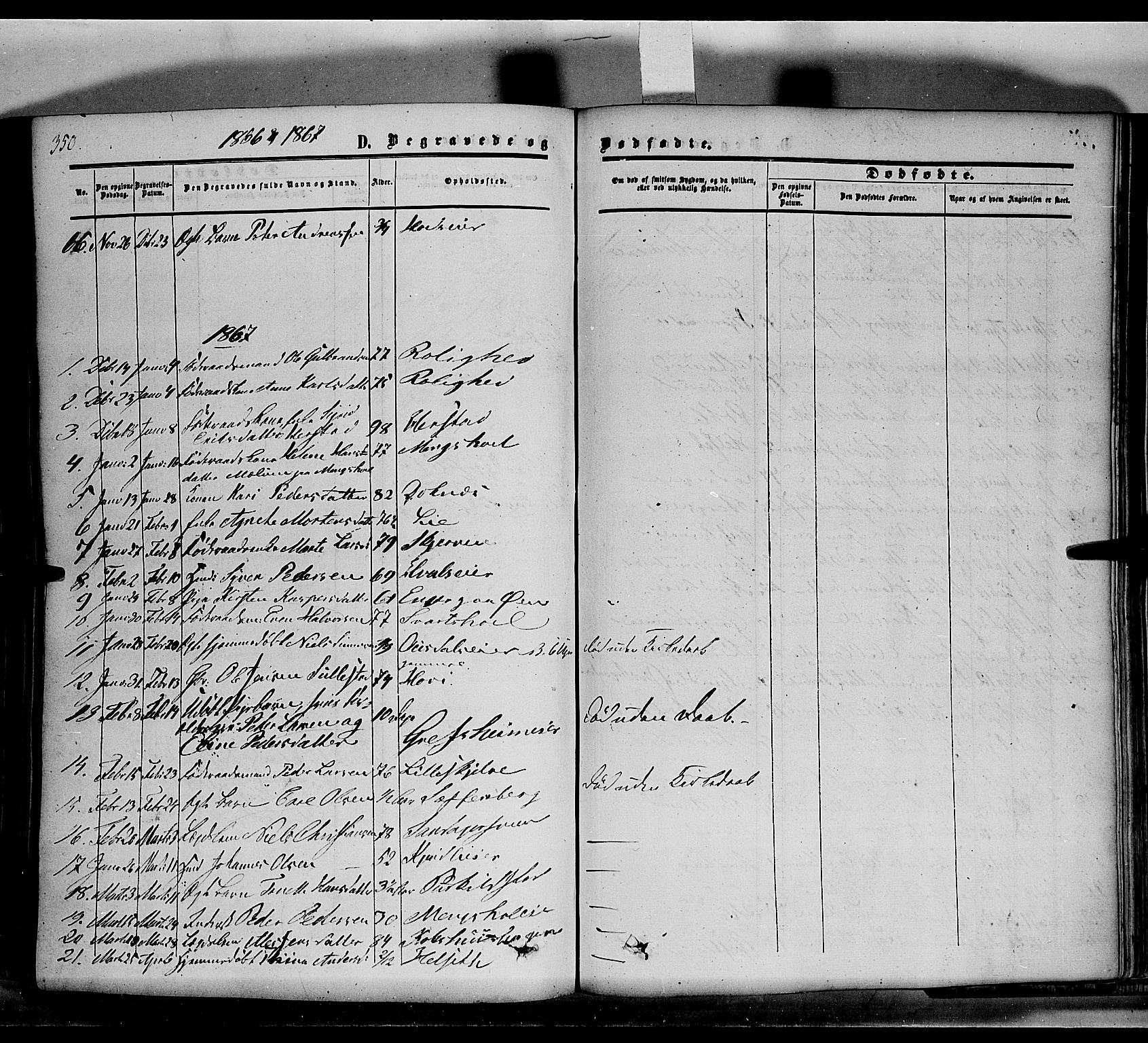 Nes prestekontor, Hedmark, SAH/PREST-020/K/Ka/L0004: Parish register (official) no. 4, 1852-1886, p. 350