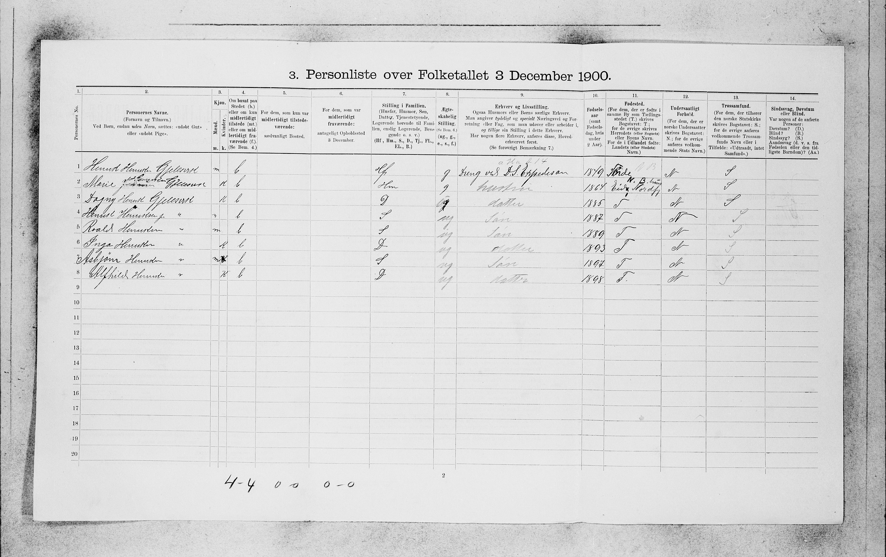 SAB, 1900 census for Bergen, 1900, p. 696